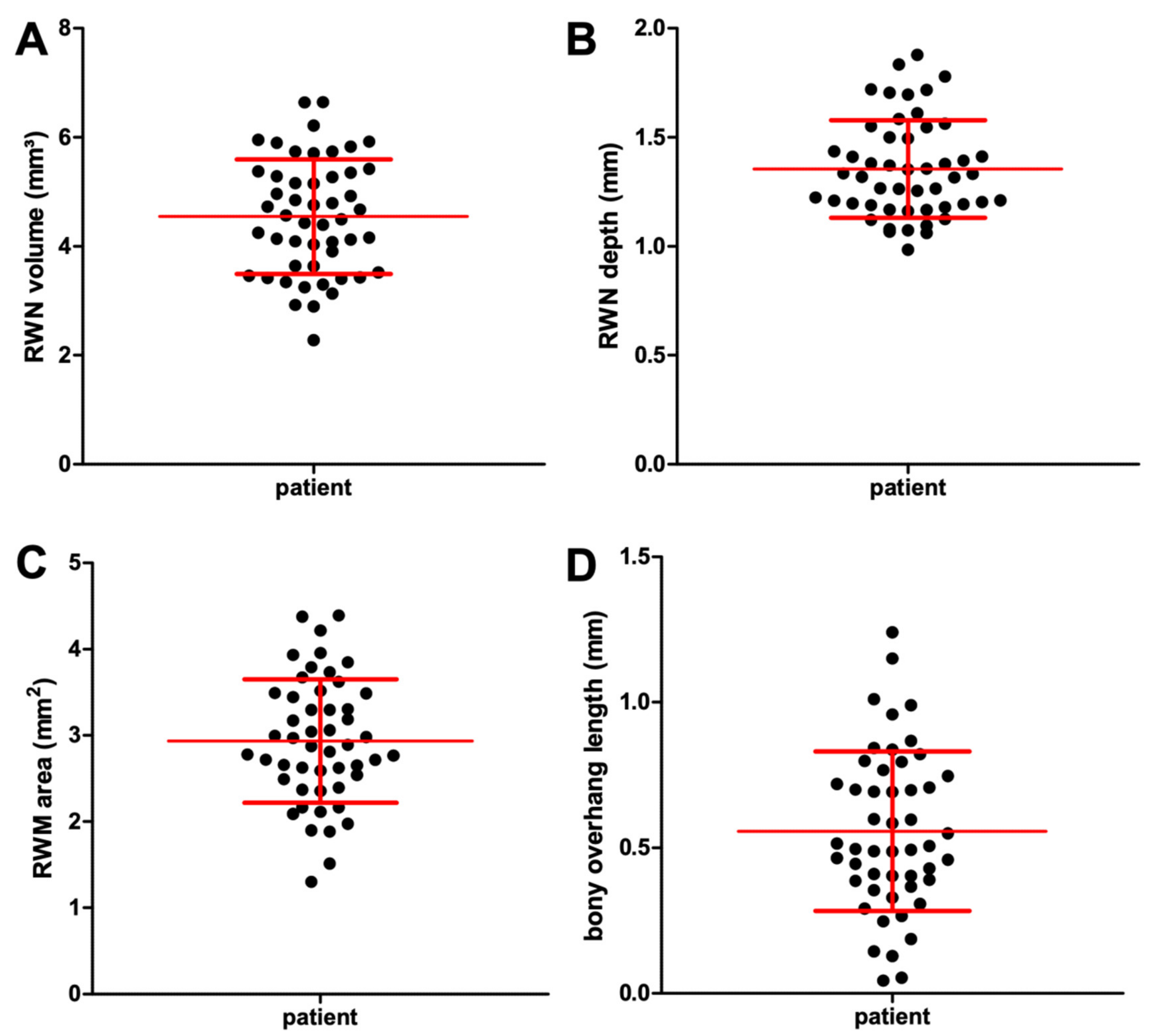 Jimaging 07 00079 g005