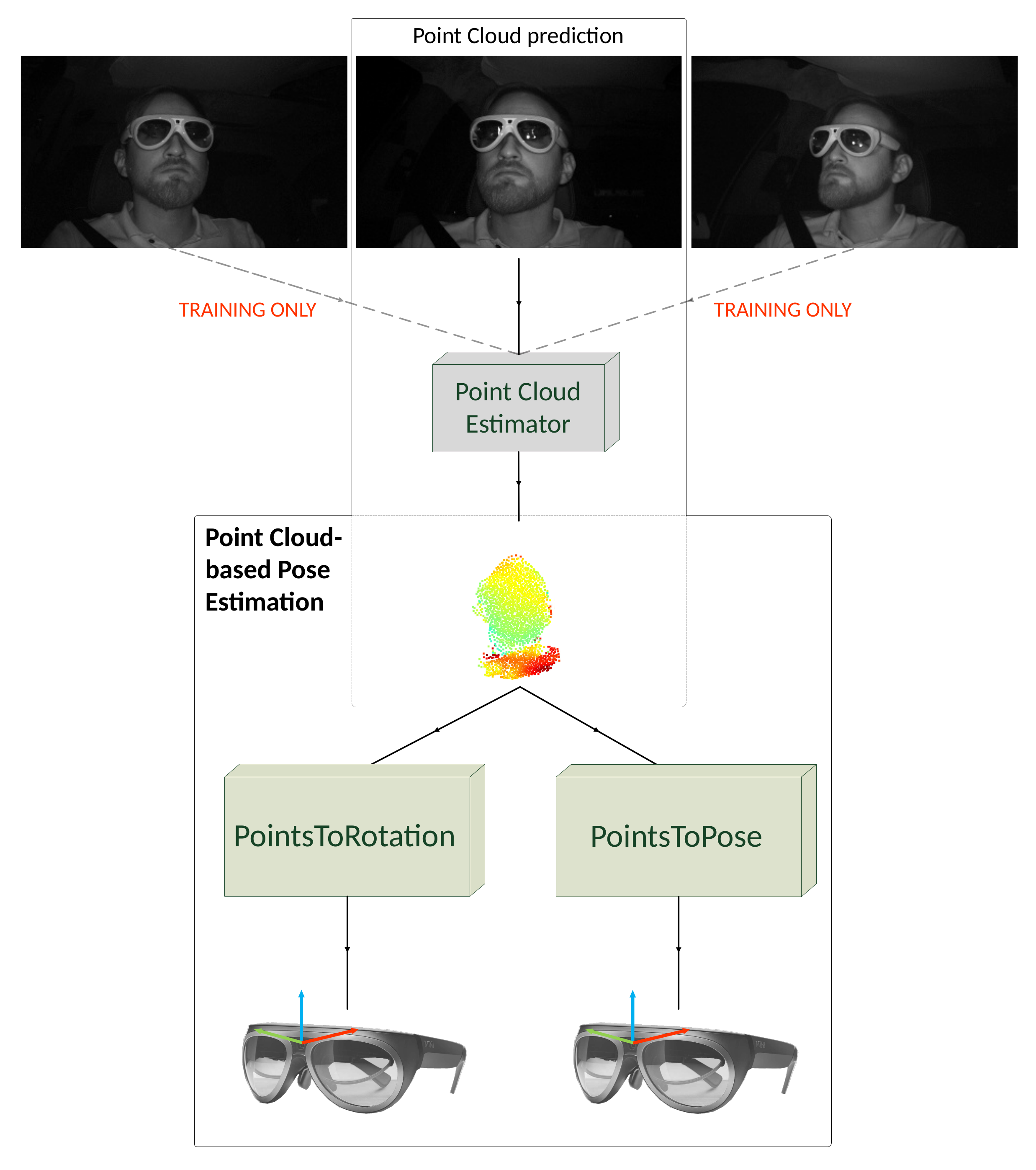 Jimaging 07 00080 g001 550