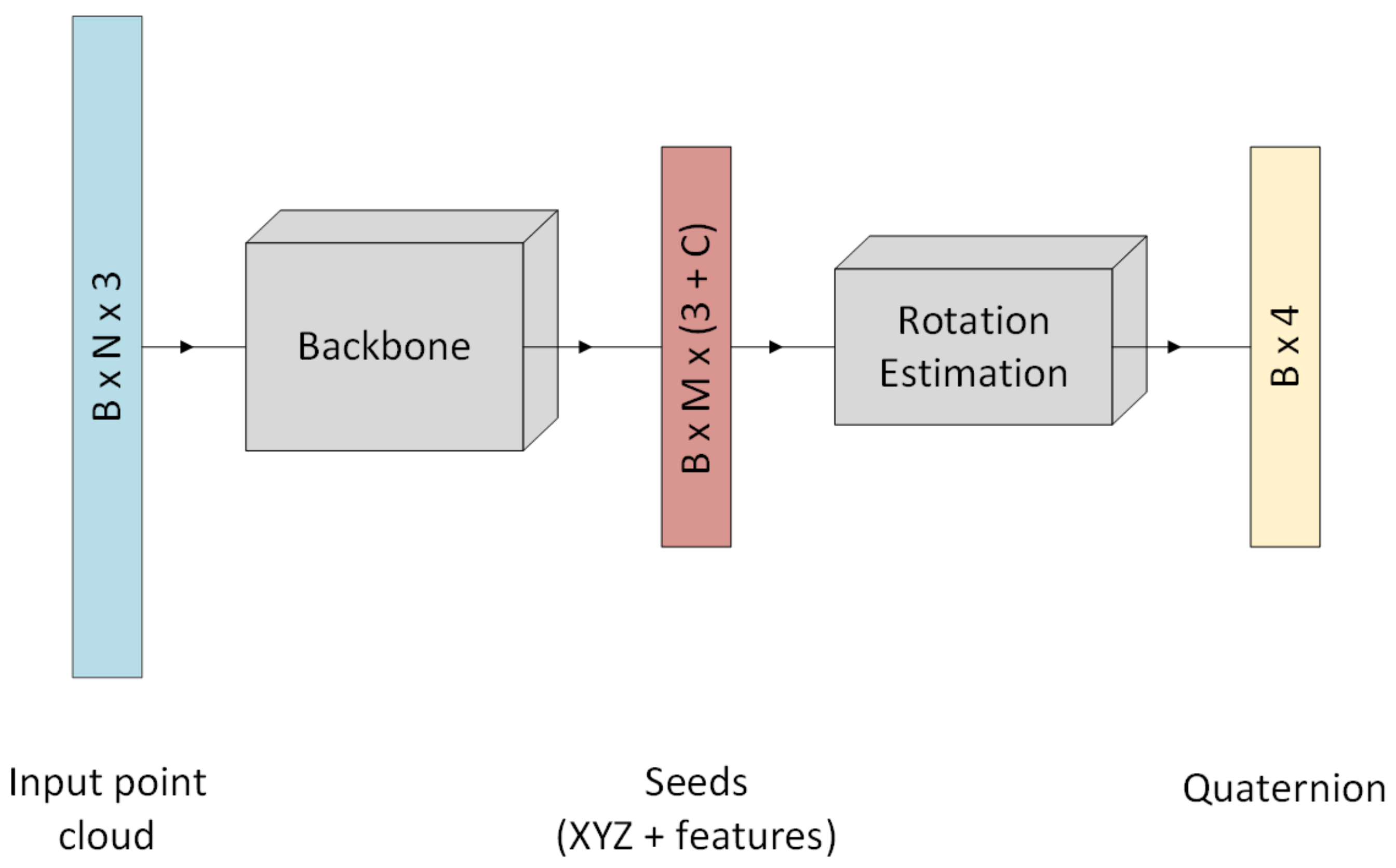 Jimaging 07 00080 g007 550