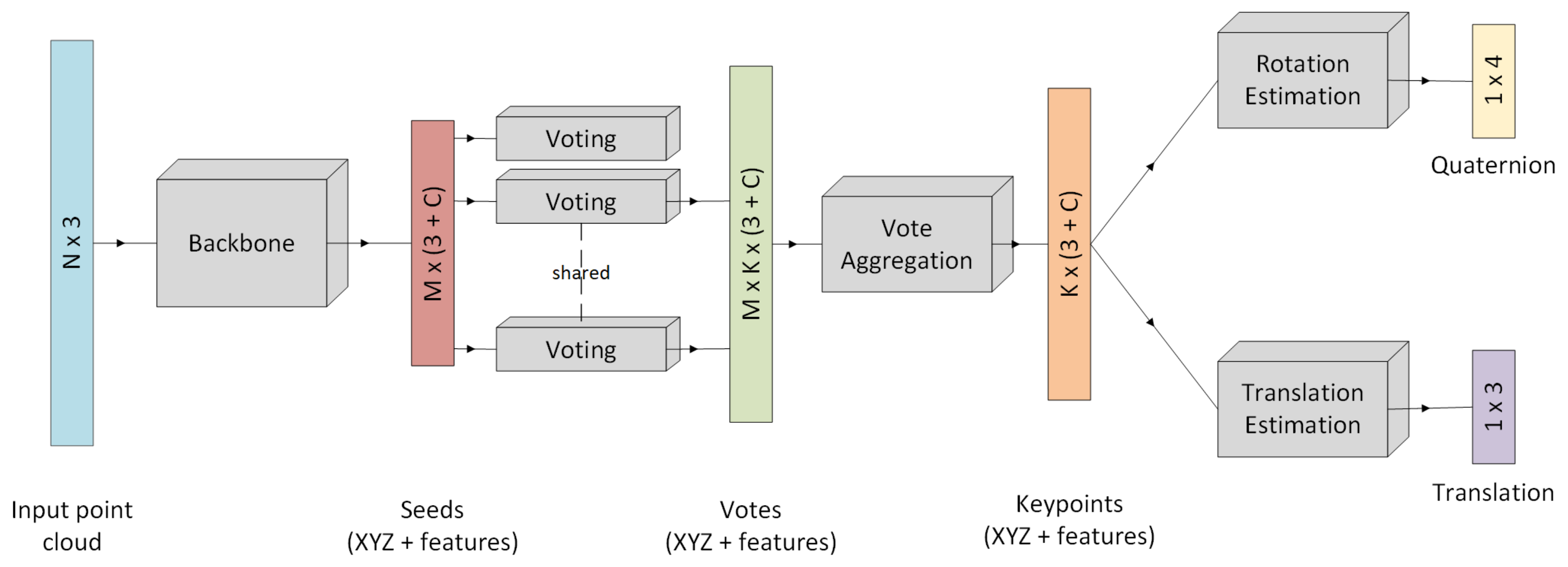 Jimaging 07 00080 g008 550