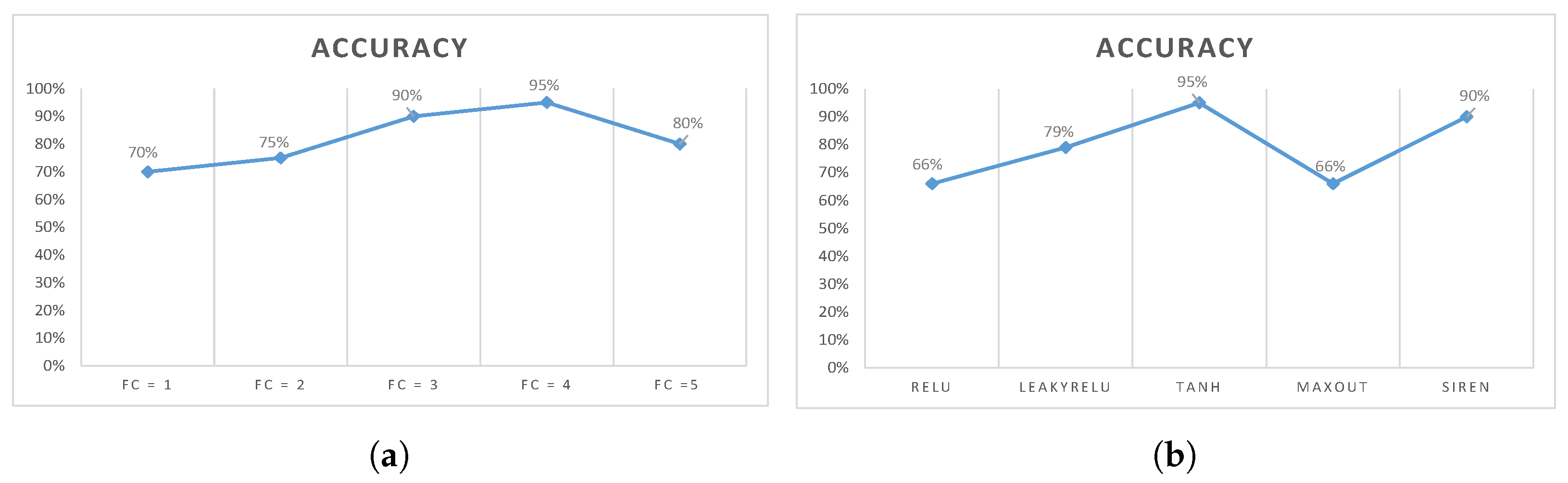 Jimaging 07 00081 g006