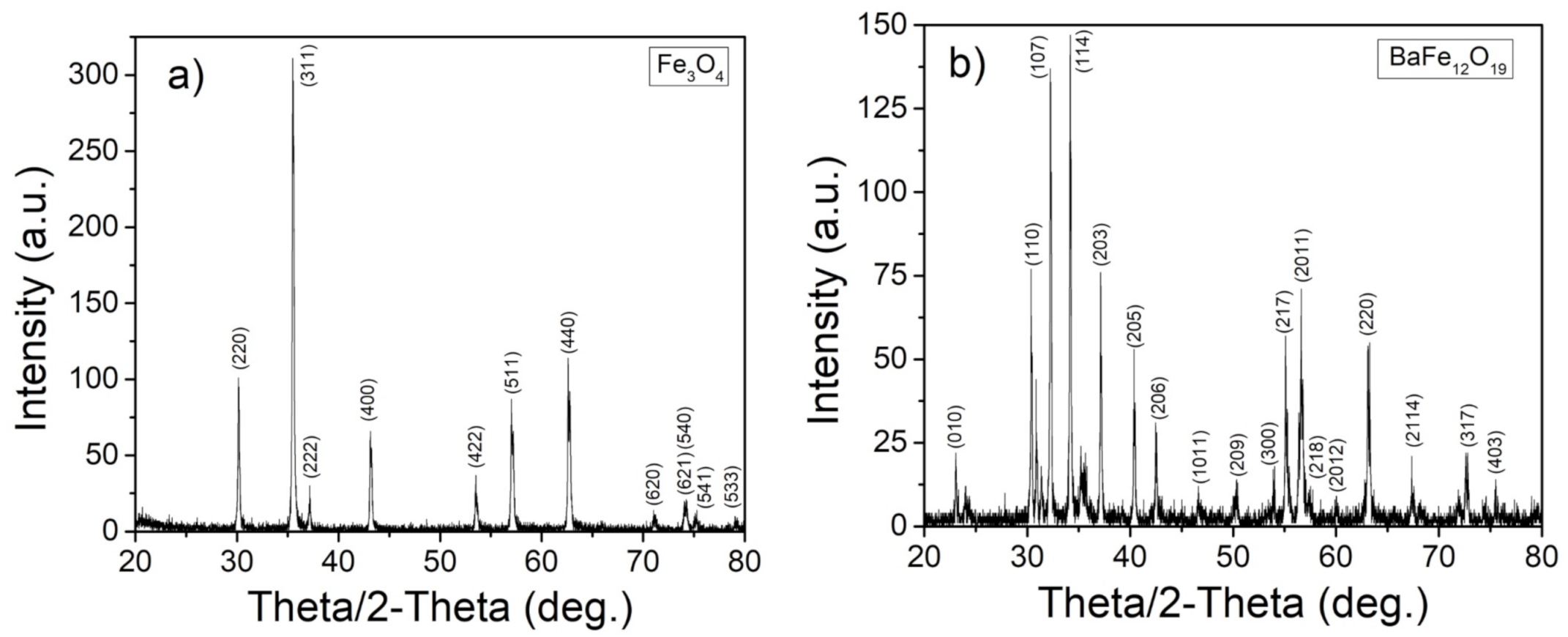 Jimaging 07 00082 g004 Jimaging 07 00082 g004