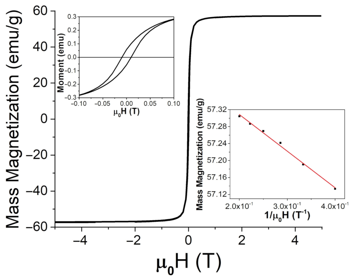 Jimaging 07 00082 g005 Jimaging 07 00082 g005