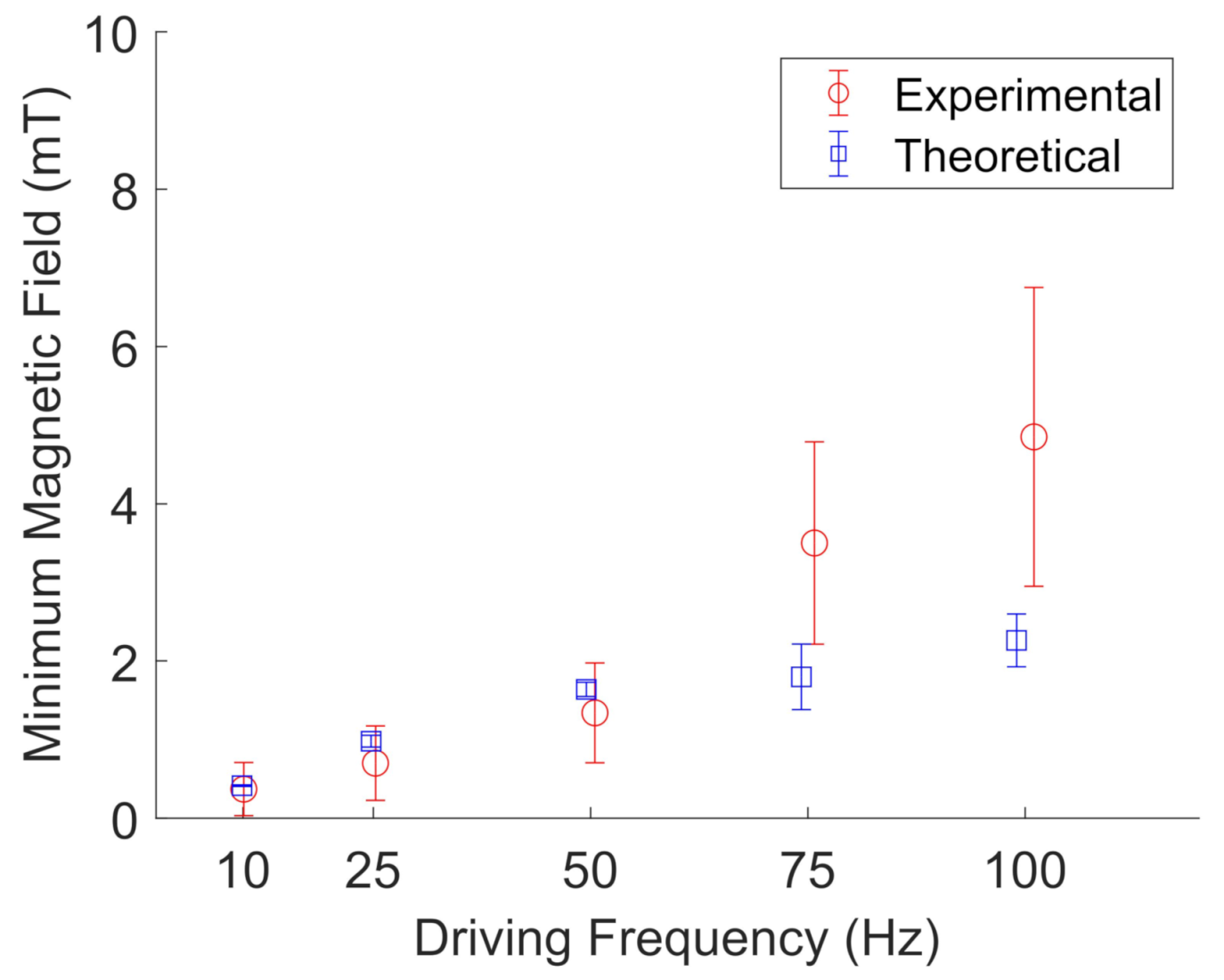 Jimaging 07 00082 g011 Jimaging 07 00082 g011