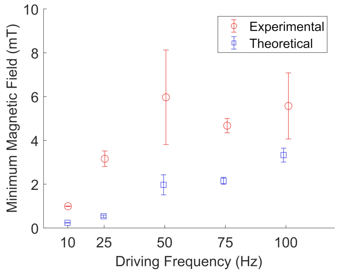 Jimaging 07 00082 g012 Jimaging 07 00082 g012