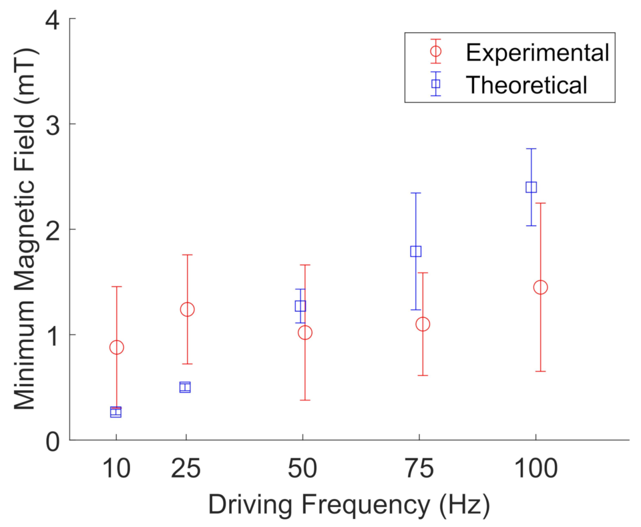 Jimaging 07 00082 g013 Jimaging 07 00082 g013