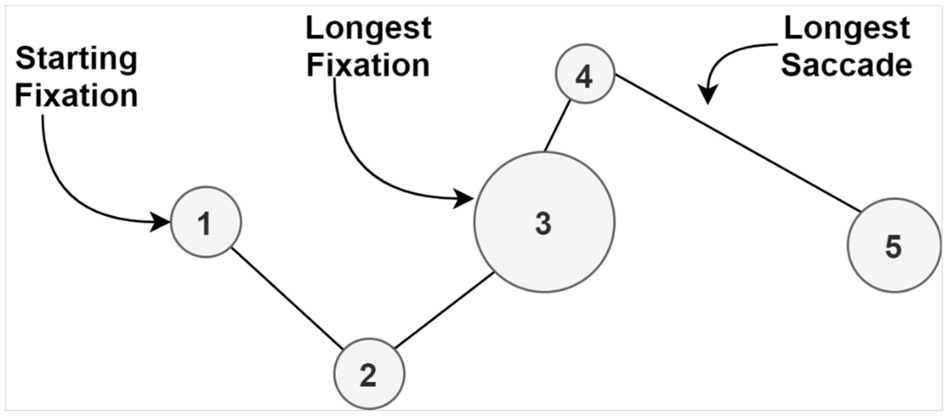 Jimaging 07 00083 g003