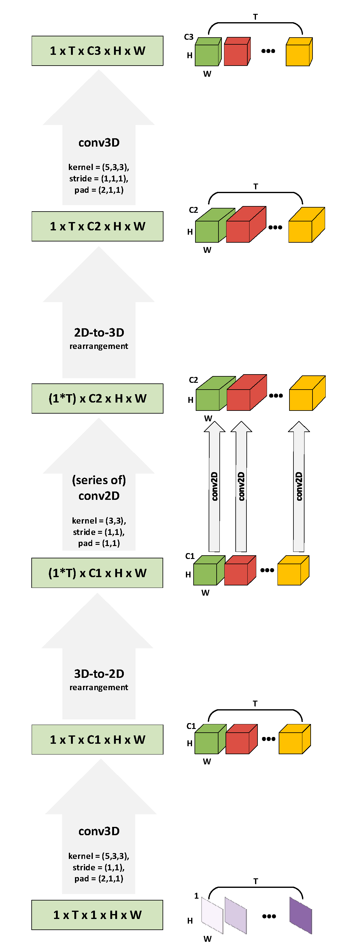 Jimaging 07 00091 g002 Jimaging 07 00091 g002