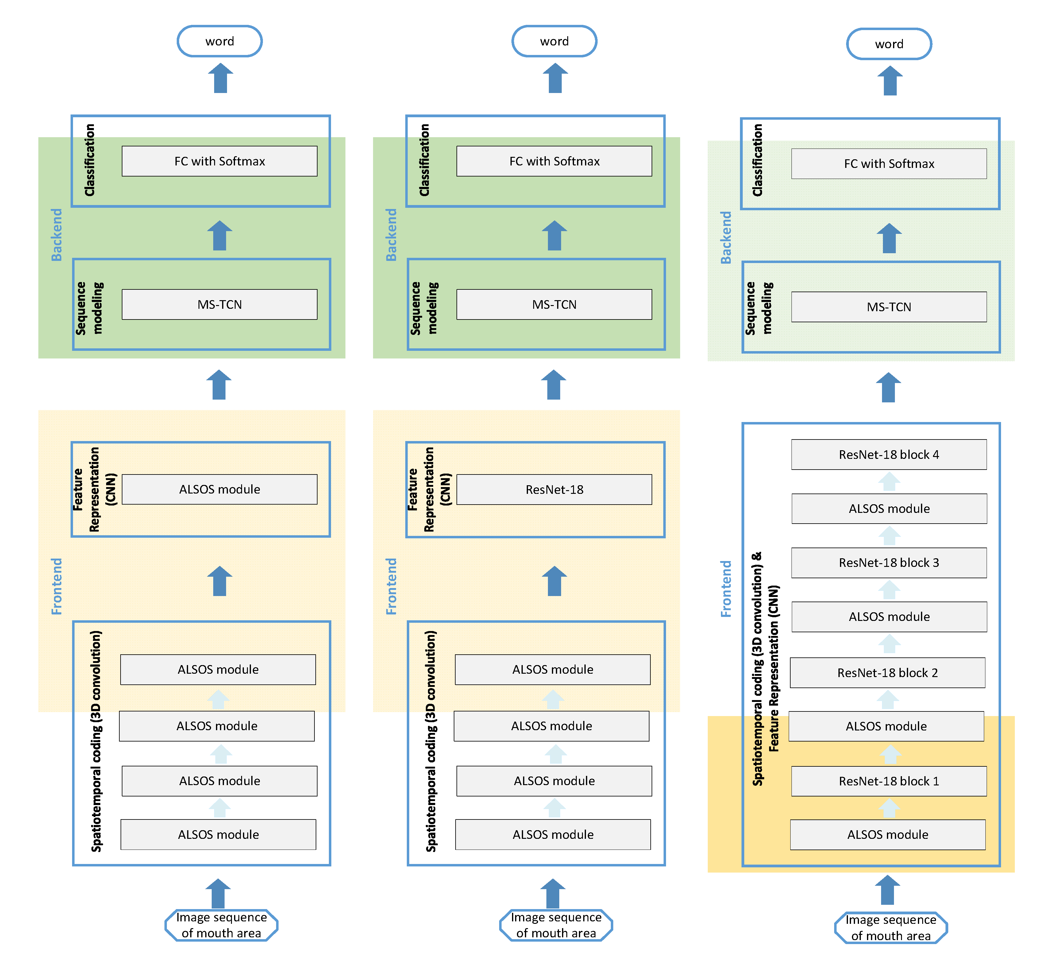 Jimaging 07 00091 g003 Jimaging 07 00091 g003