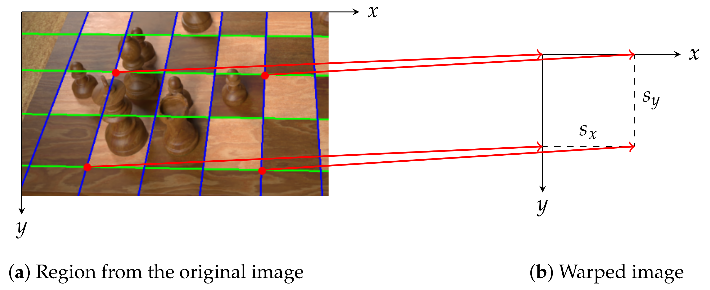 Jimaging 07 00094 g003