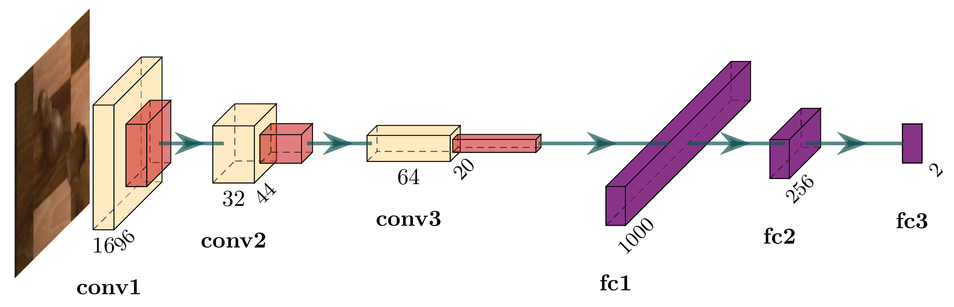 Jimaging 07 00094 g007
