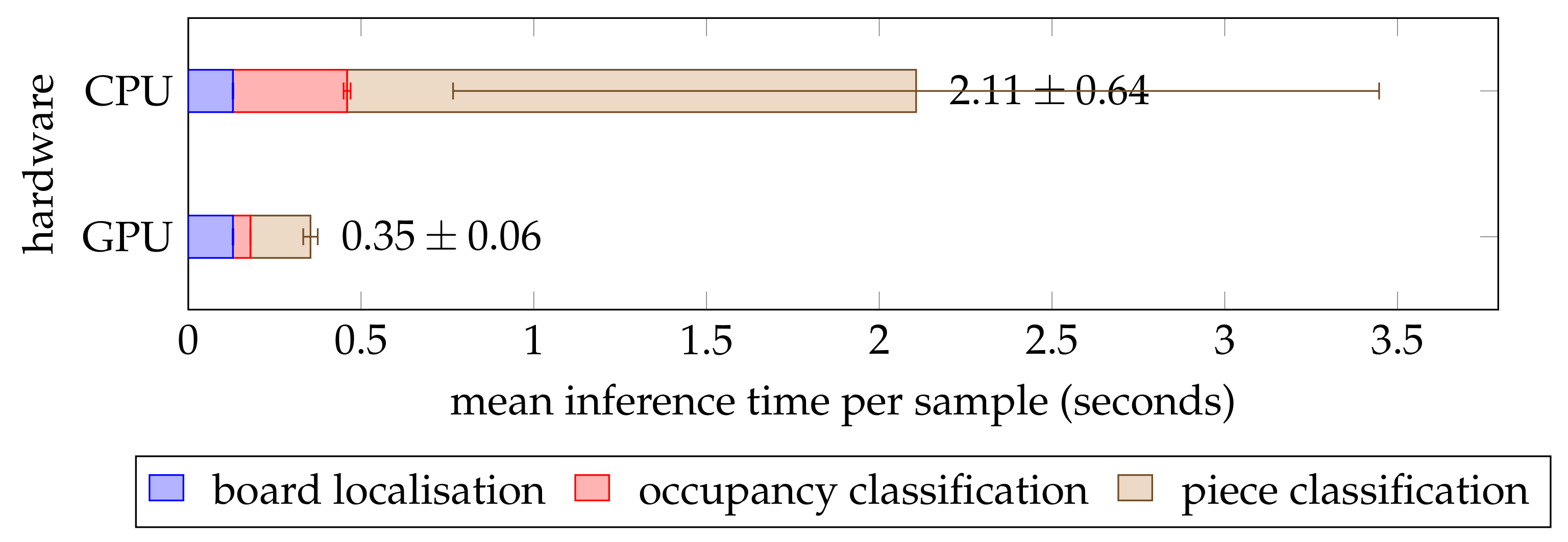 Jimaging 07 00094 g012