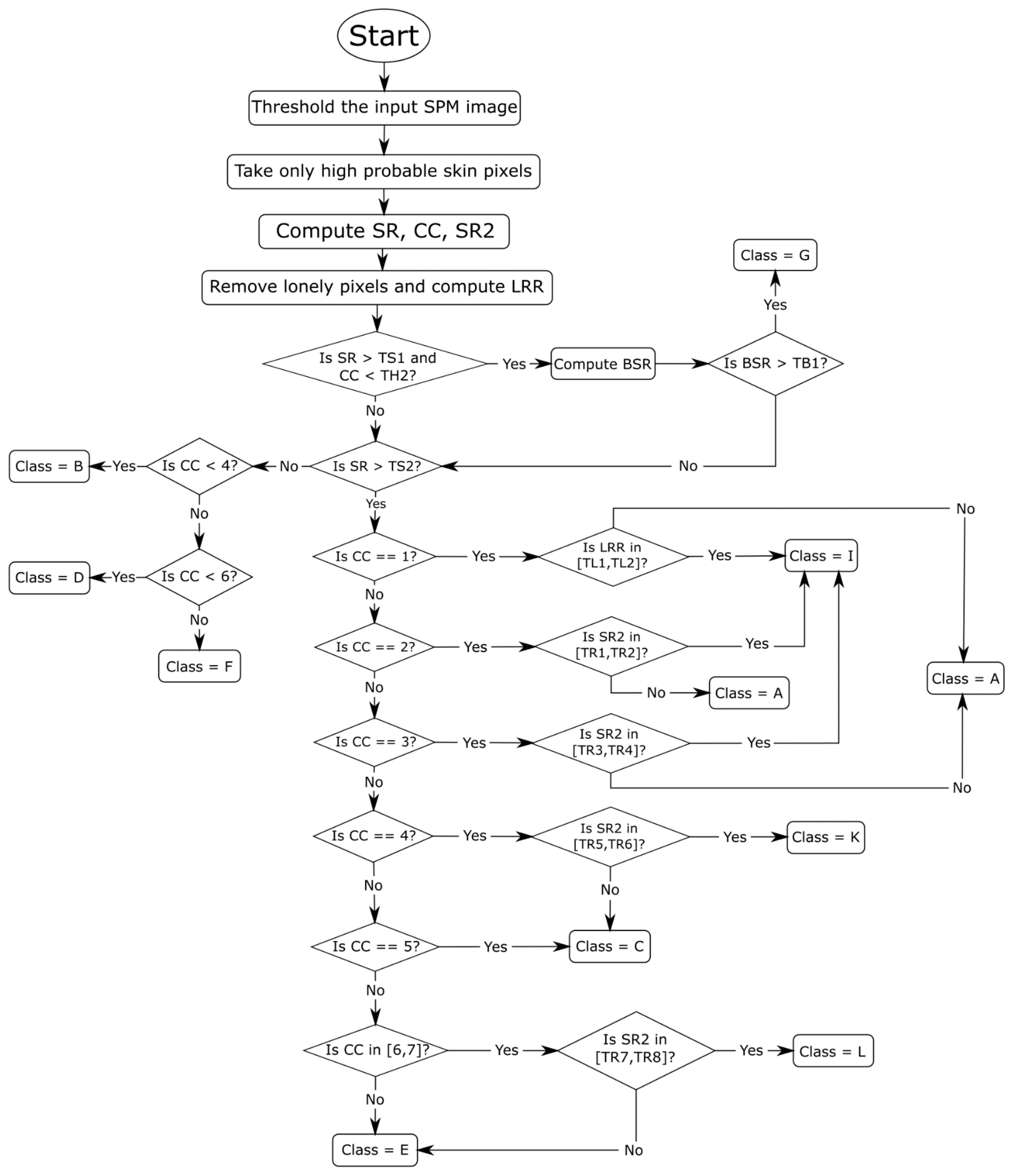 Jimaging 07 00095 g001 Jimaging 07 00095 g001