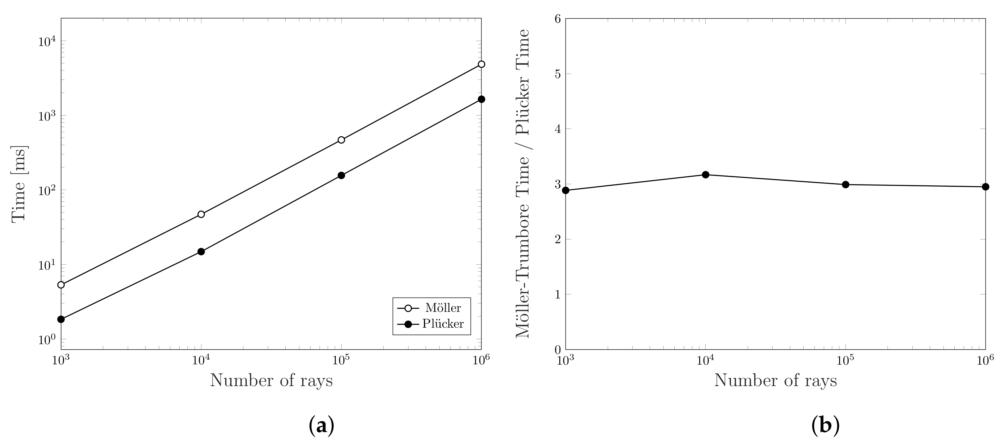 Jimaging 07 00096 g013 Jimaging 07 00096 g013