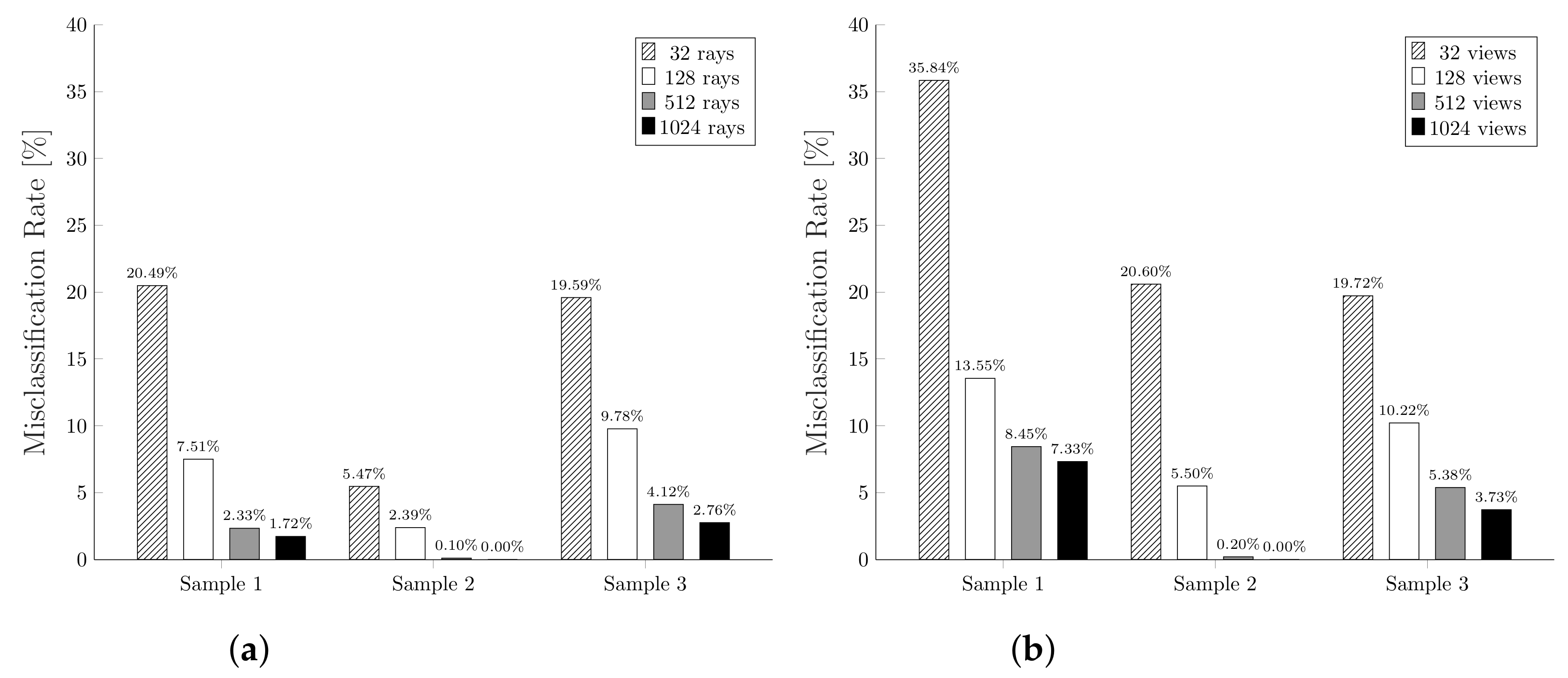 Jimaging 07 00096 g017 Jimaging 07 00096 g017
