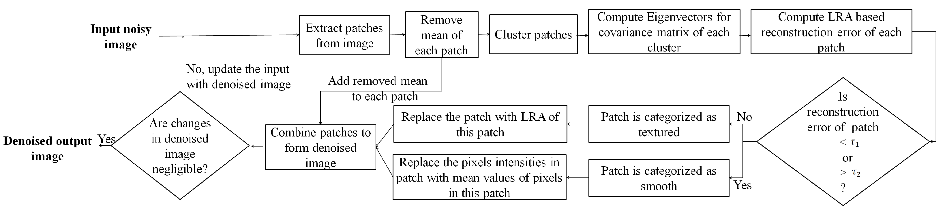 Jimaging 07 00101 g005