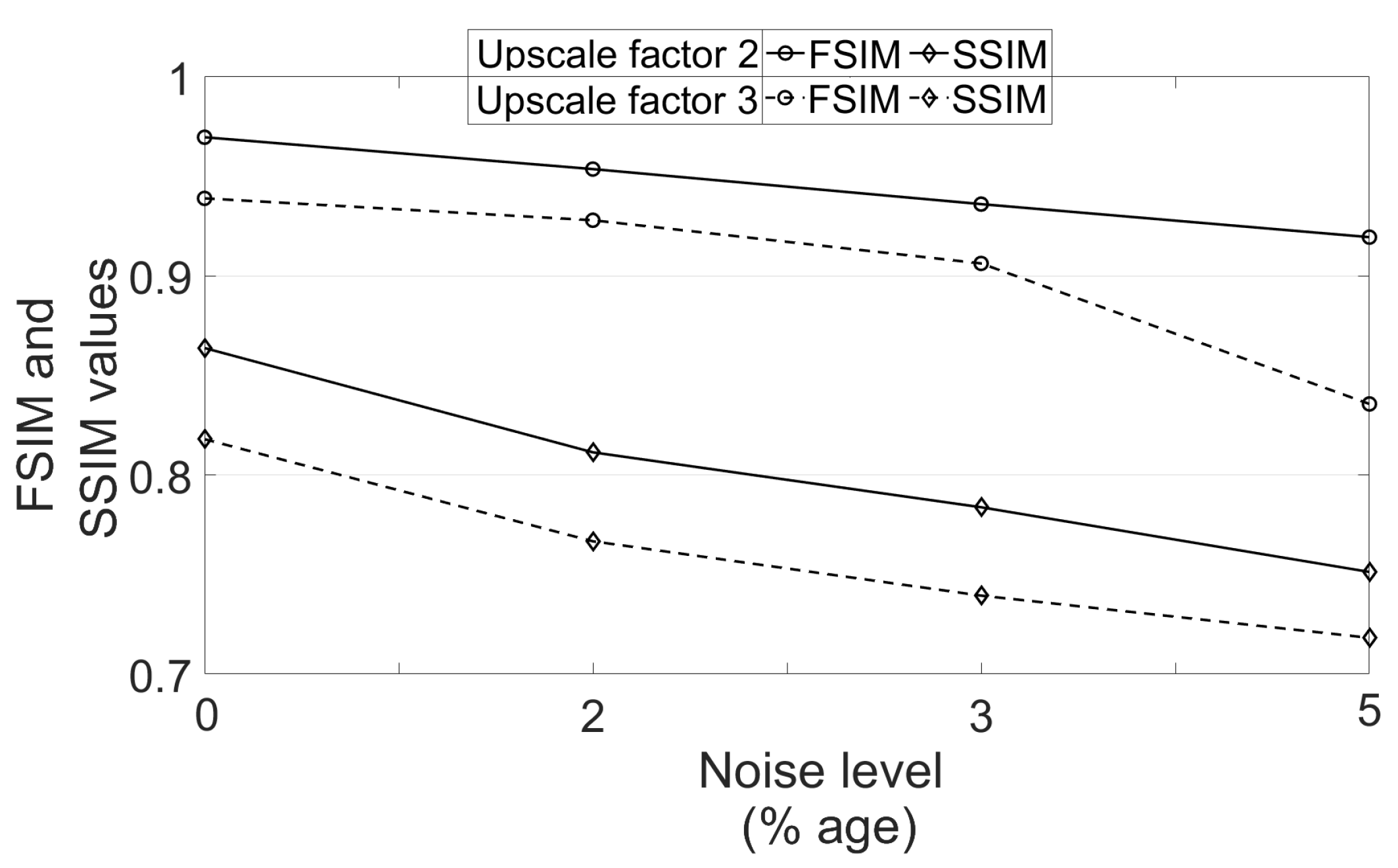 Jimaging 07 00101 g014