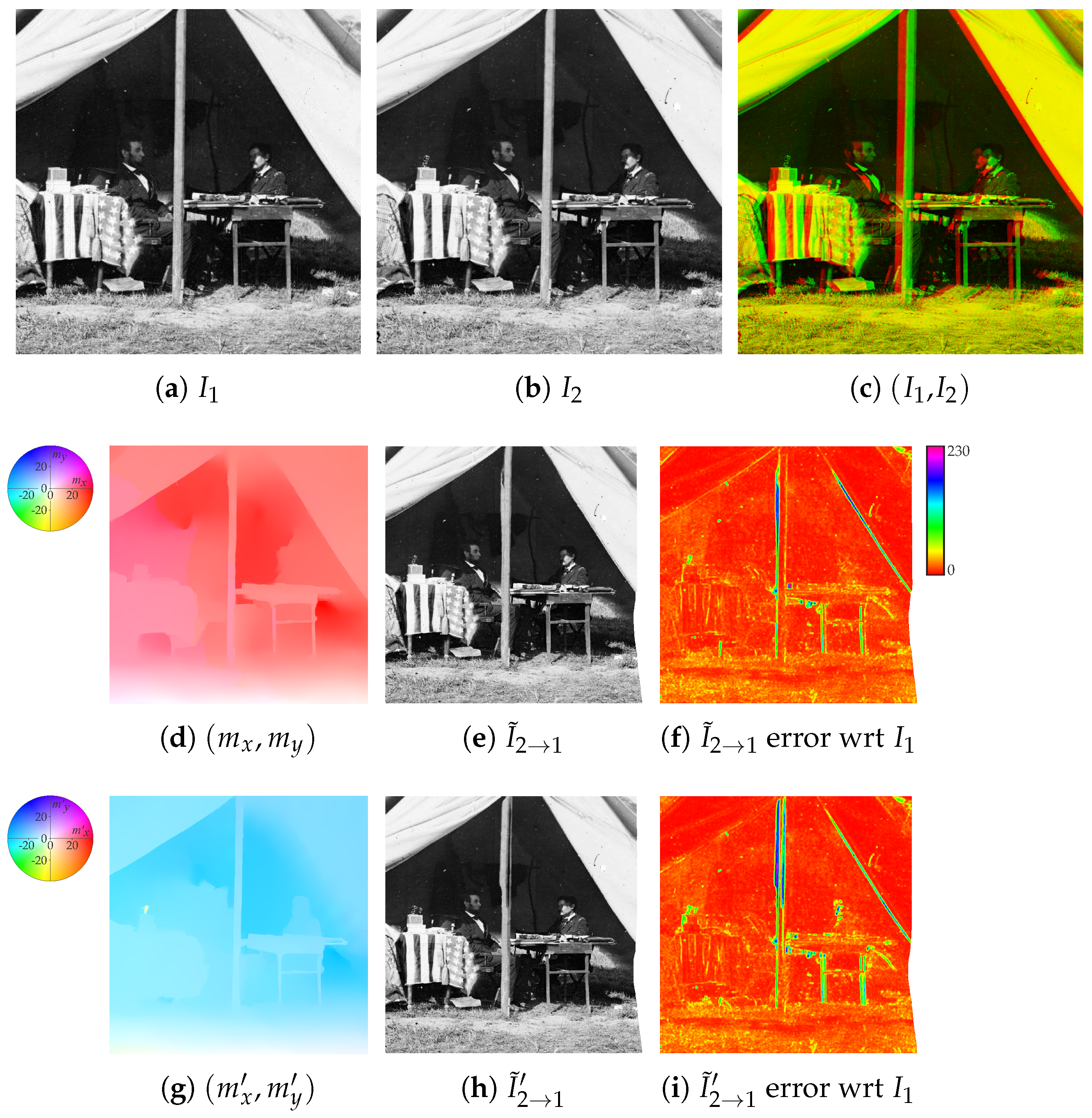 Jimaging 07 00103 g002a 550