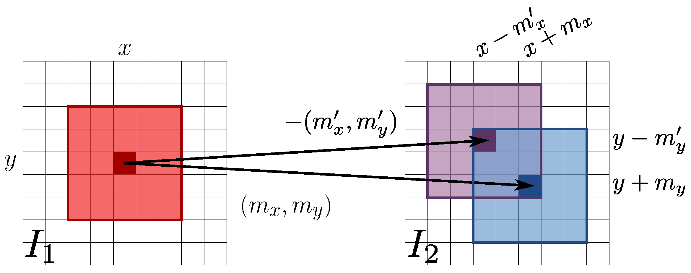 Jimaging 07 00103 g003 550