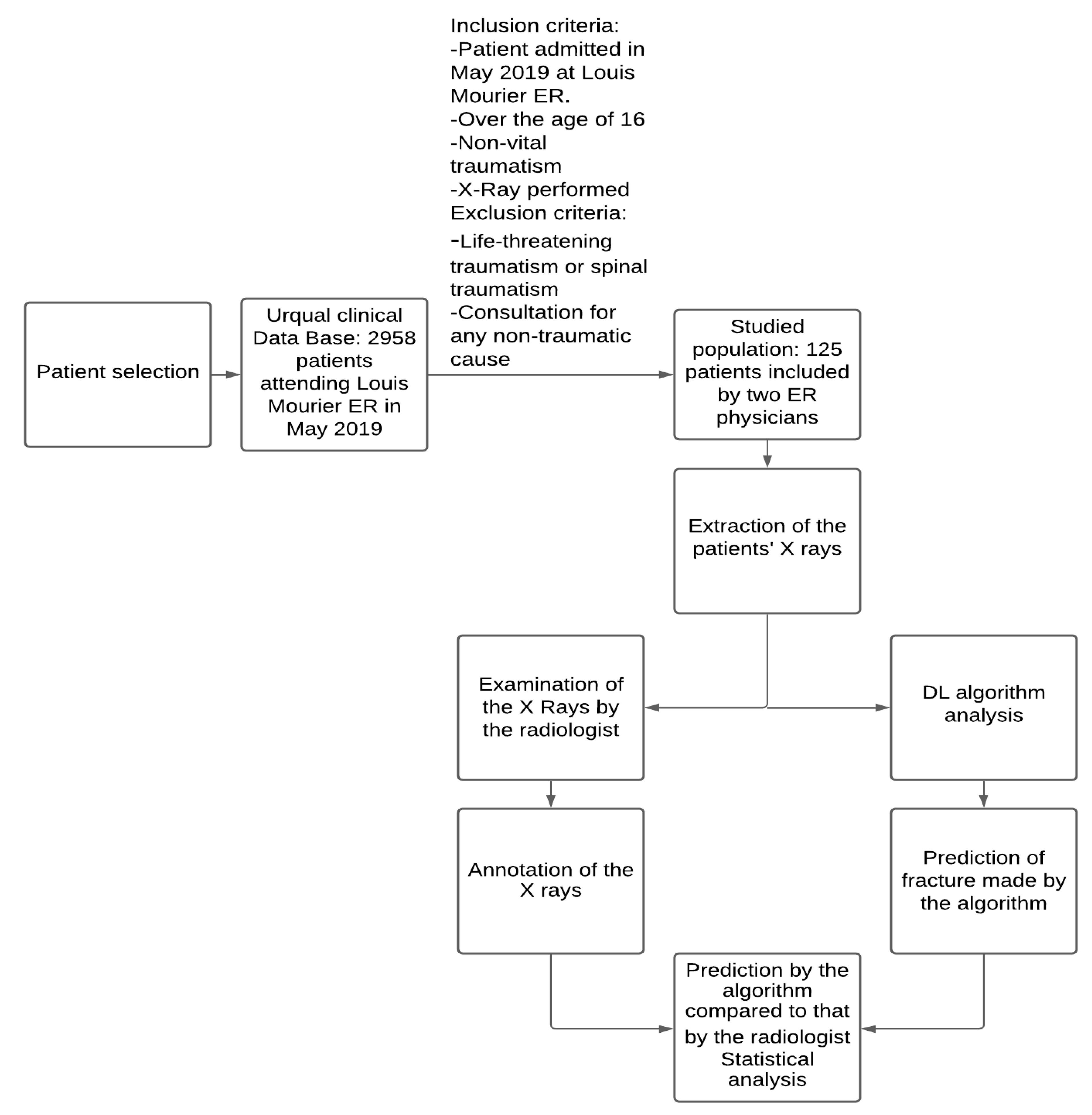 Jimaging 07 00105 g002