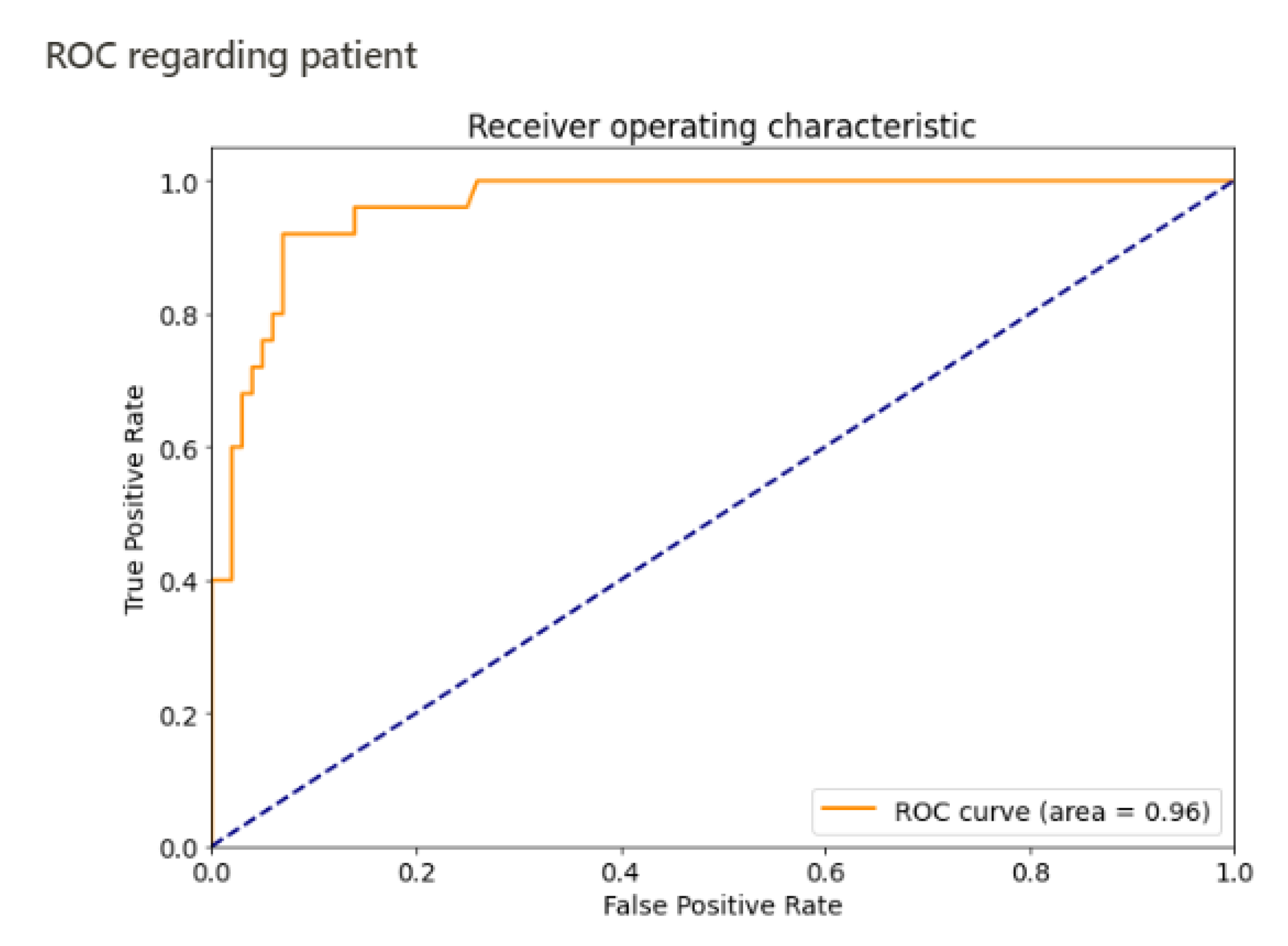 Jimaging 07 00105 g004