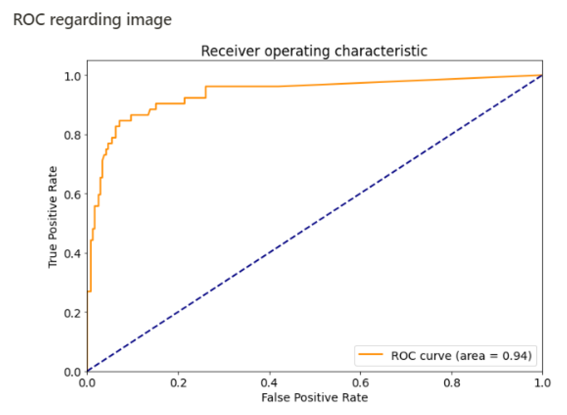 Jimaging 07 00105 g005