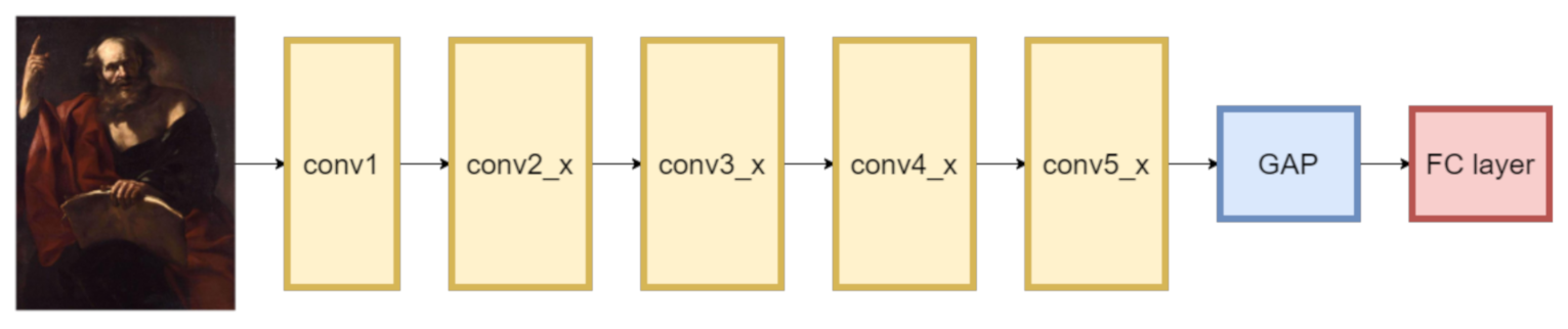 Jimaging 07 00106 g002