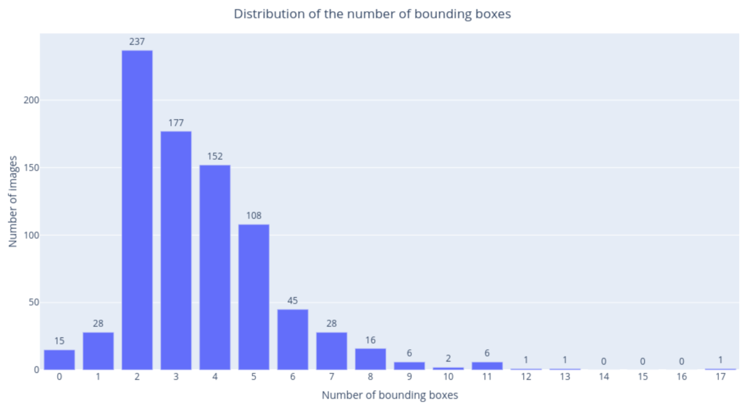 Jimaging 07 00106 g004