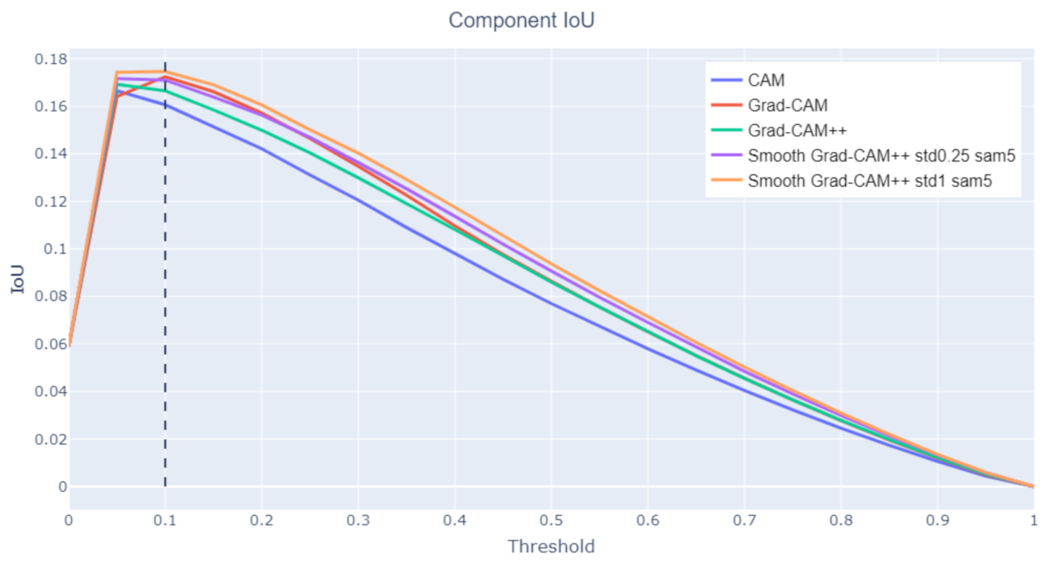 Jimaging 07 00106 g006