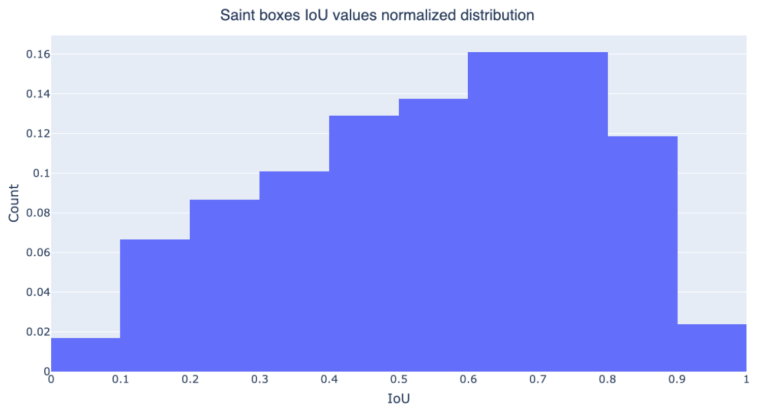 Jimaging 07 00106 g021