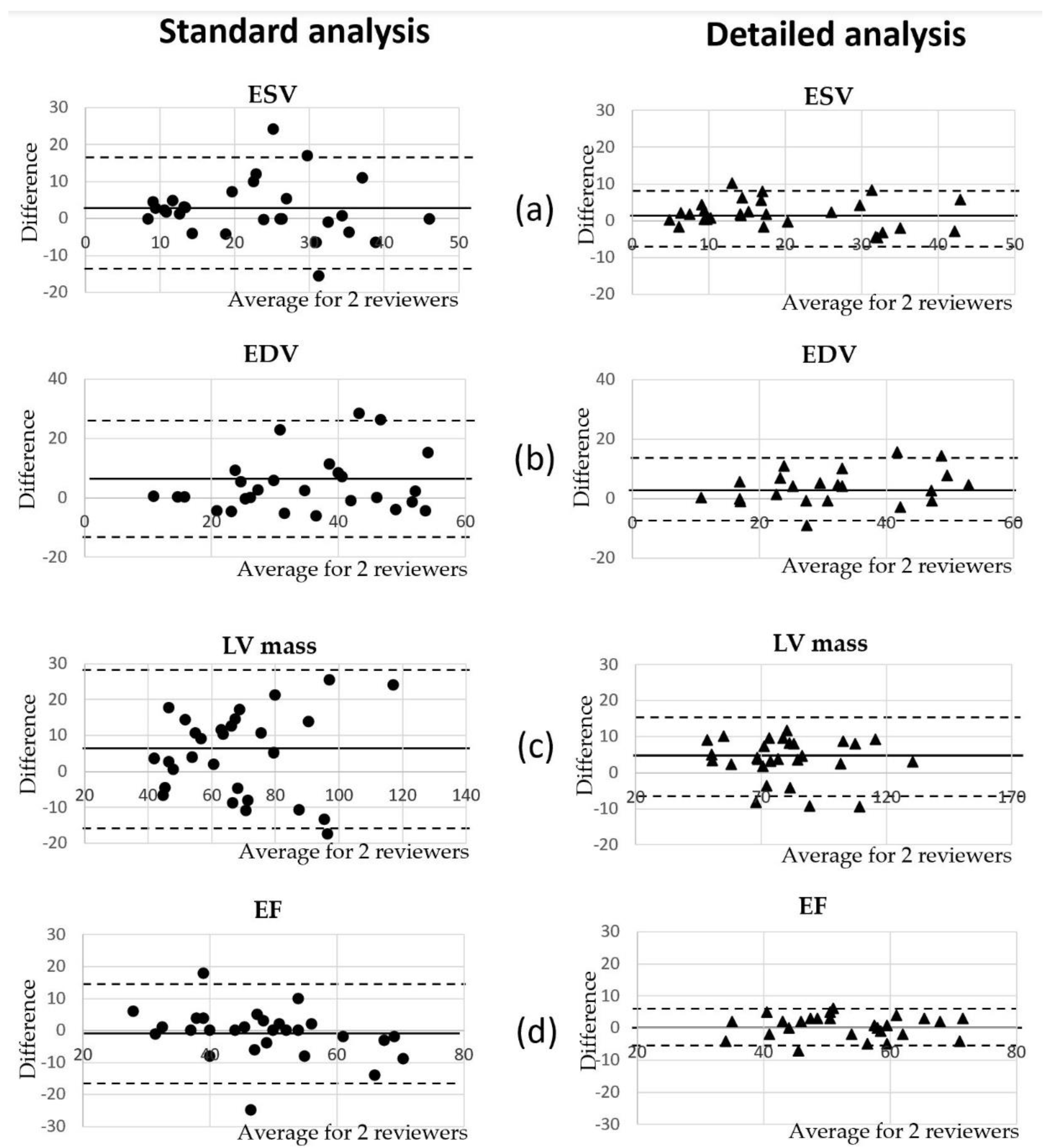 Jimaging 07 00107 g005