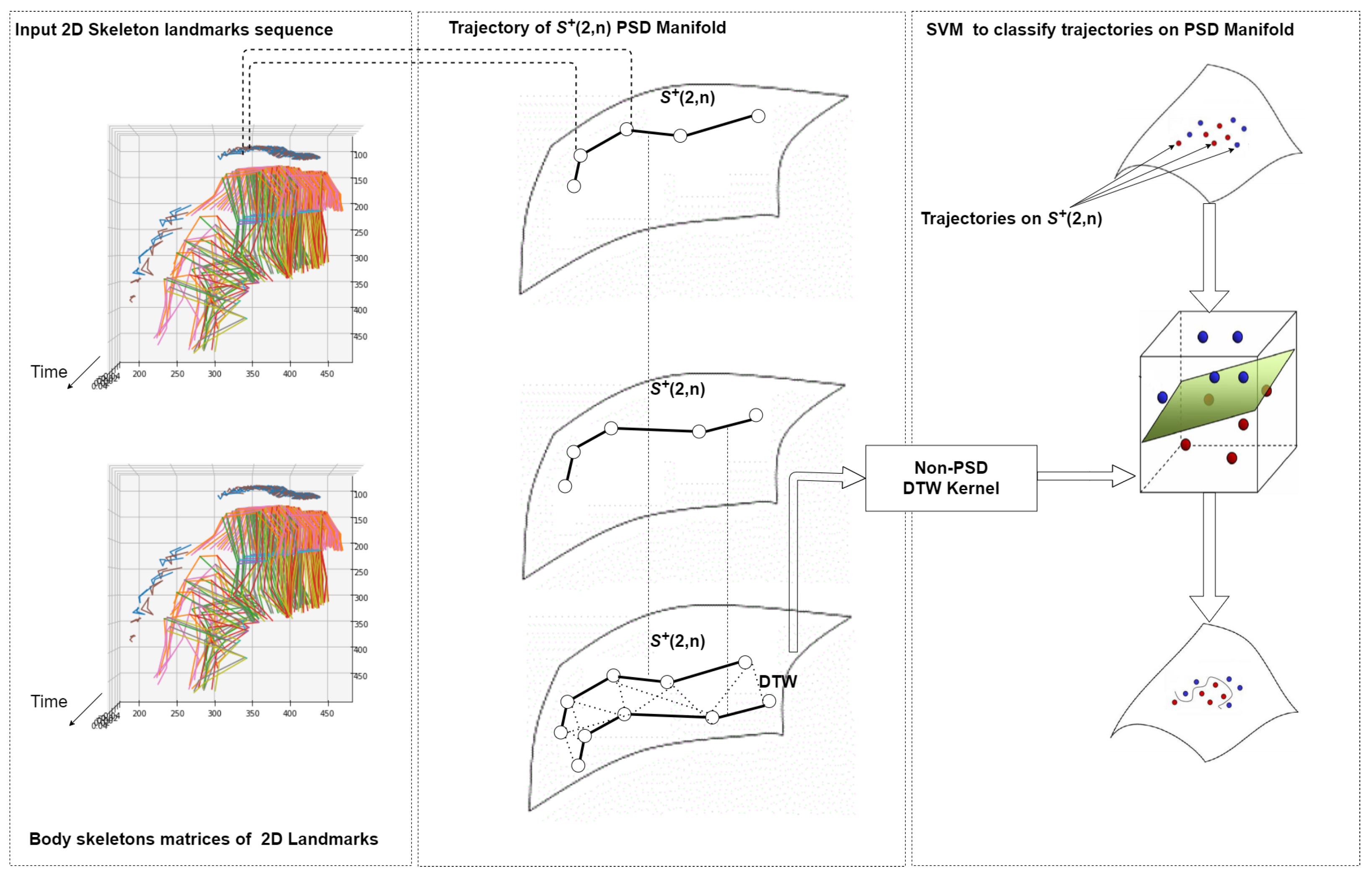 Jimaging 07 00109 g001 550