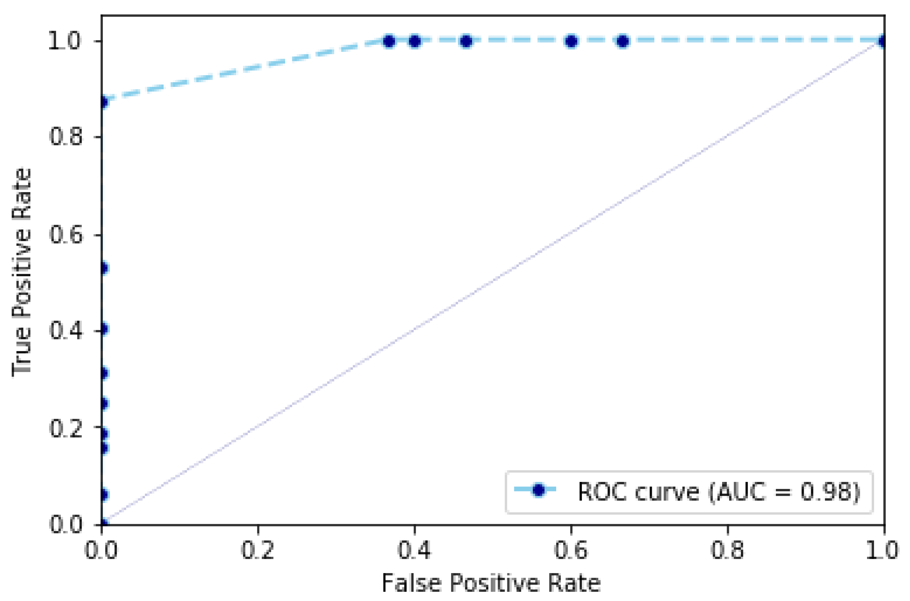 Jimaging 07 00109 g005 550
