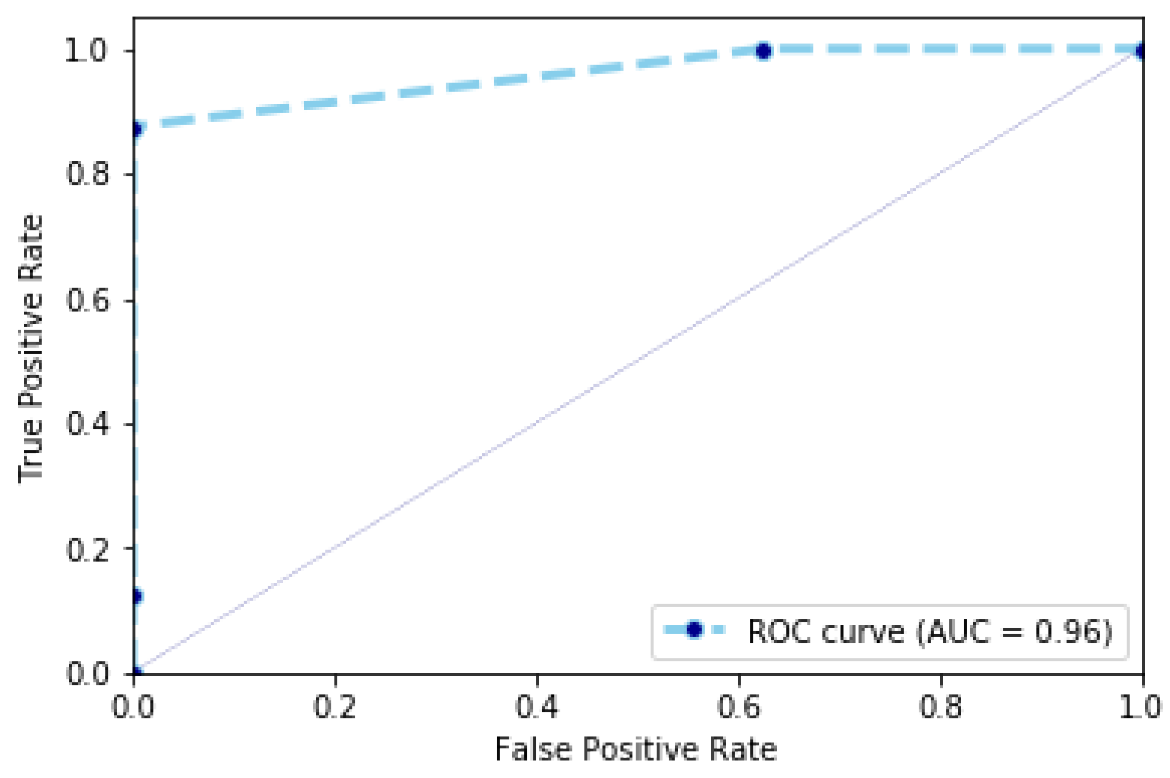 Jimaging 07 00109 g008 550