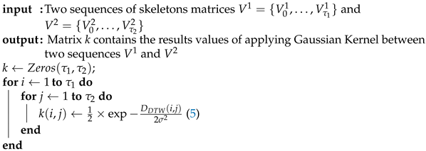 Jimaging 07 00109 i001