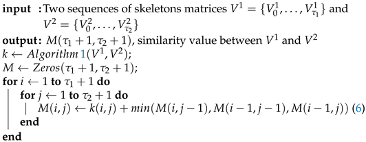 Jimaging 07 00109 i002