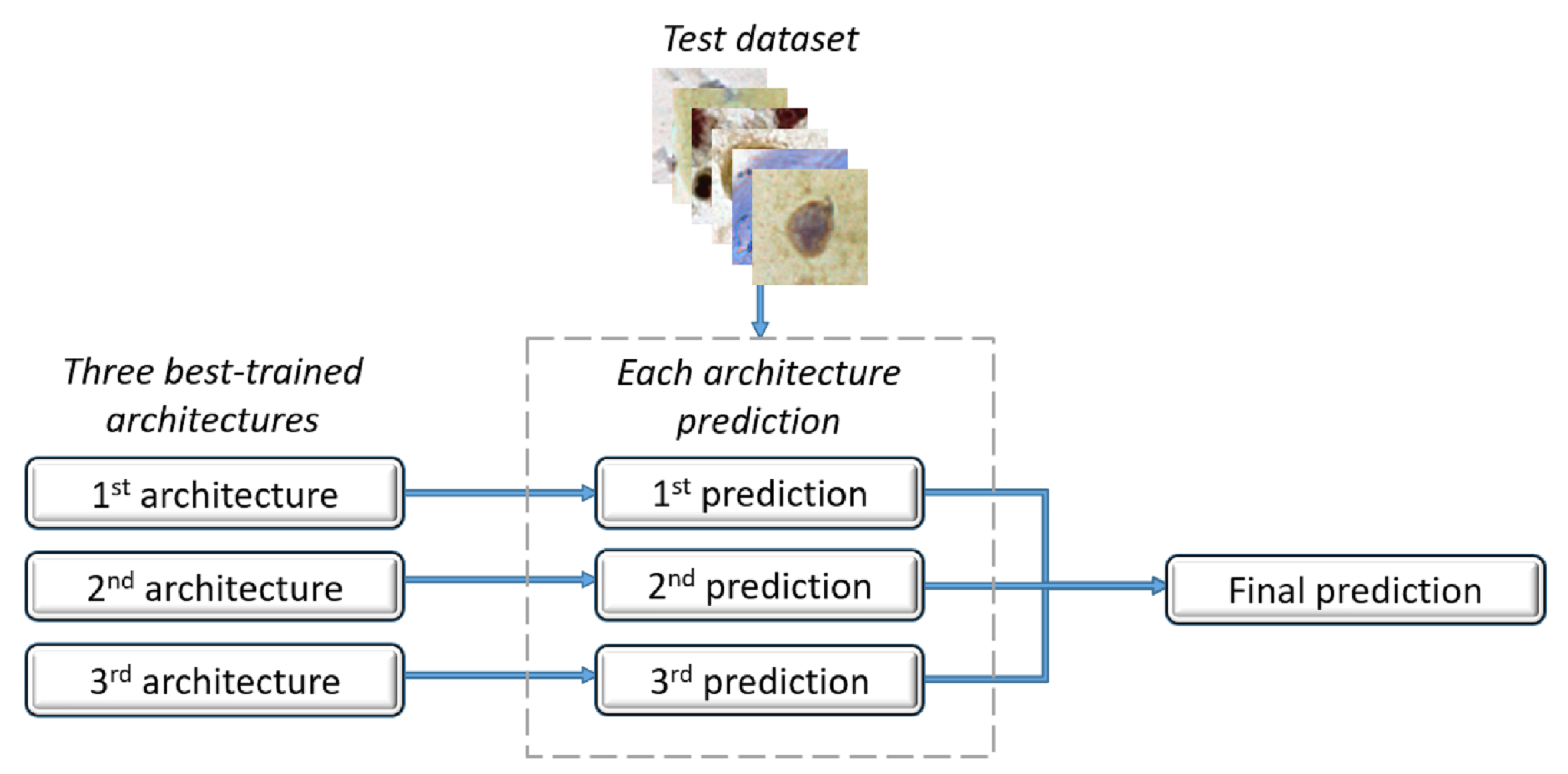 Jimaging 07 00111 g004 550