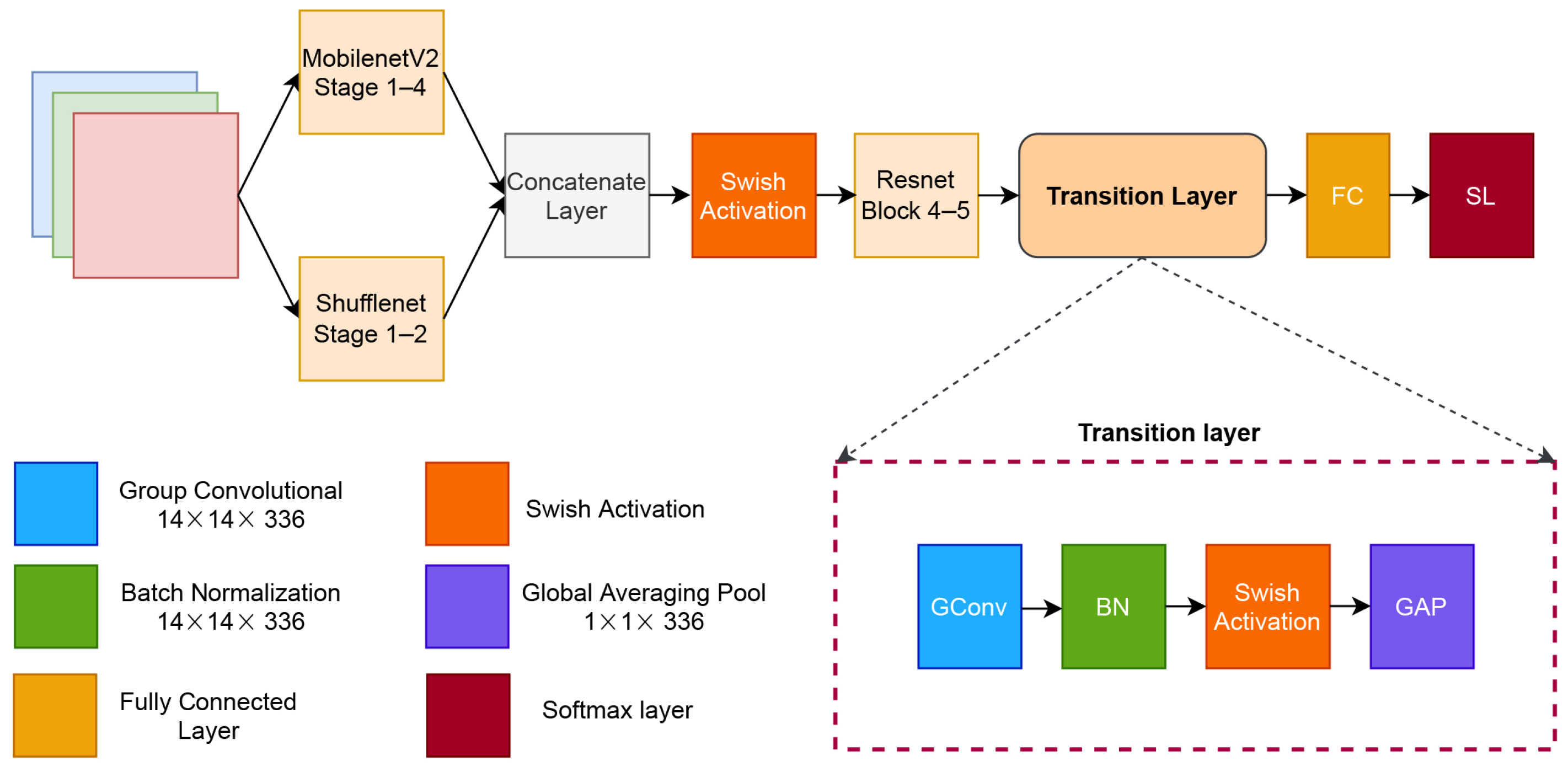 Jimaging 07 00114 g002