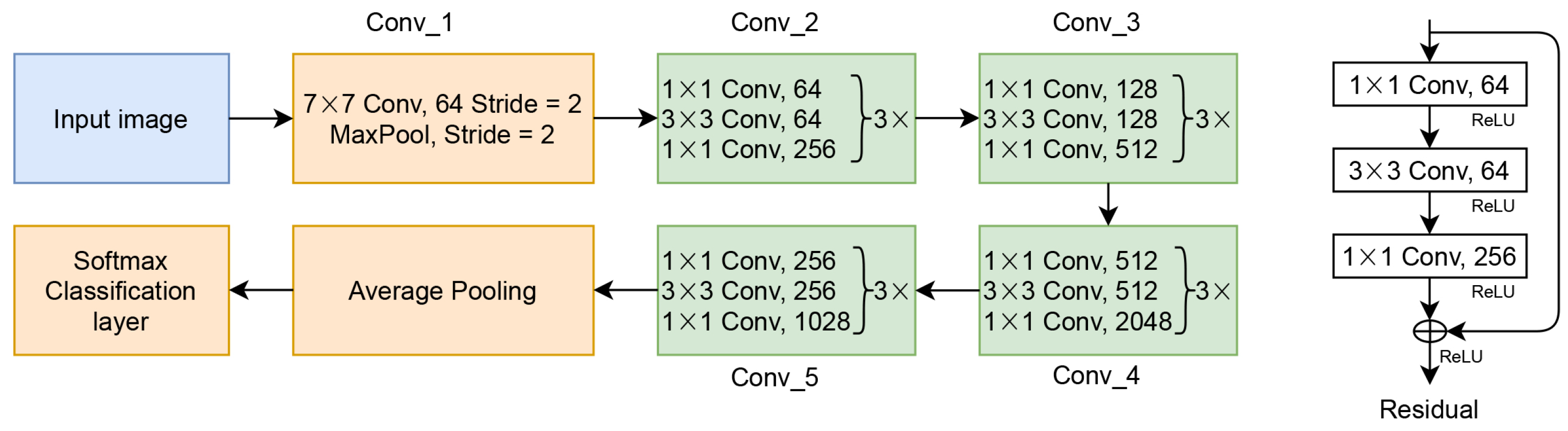 Jimaging 07 00114 g003