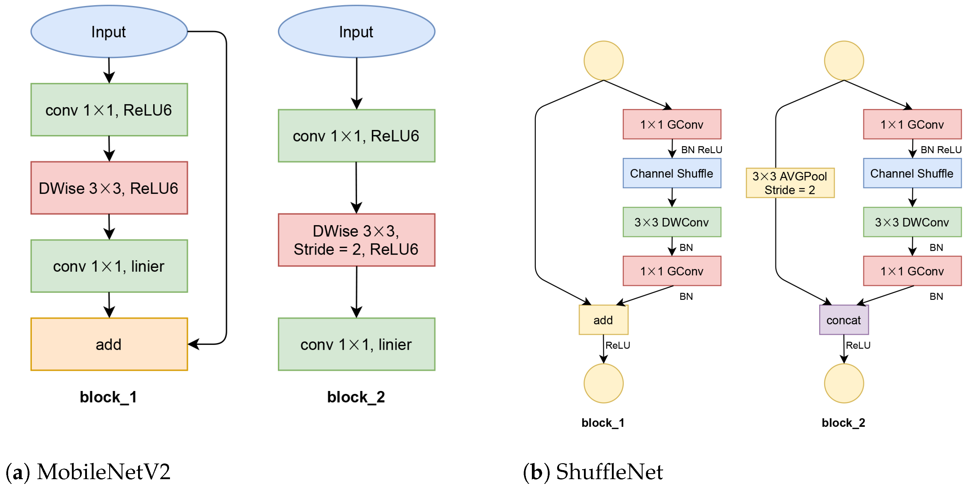 Jimaging 07 00114 g004