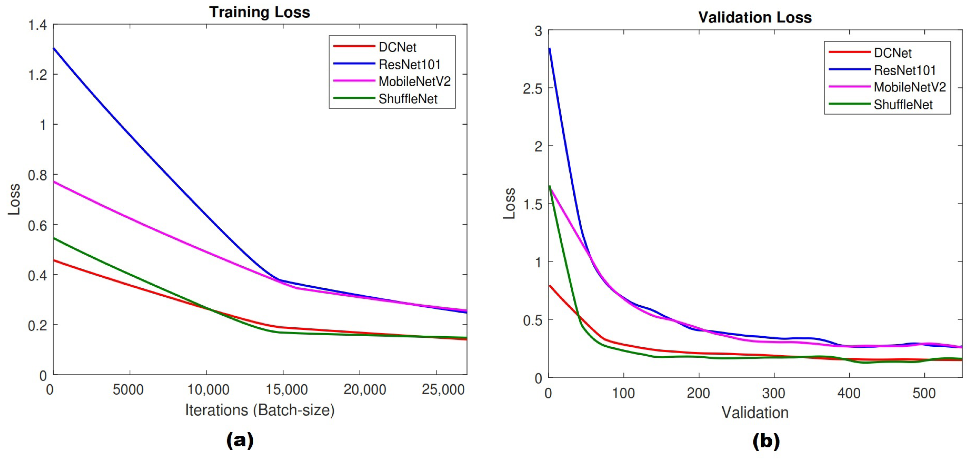 Jimaging 07 00114 g007