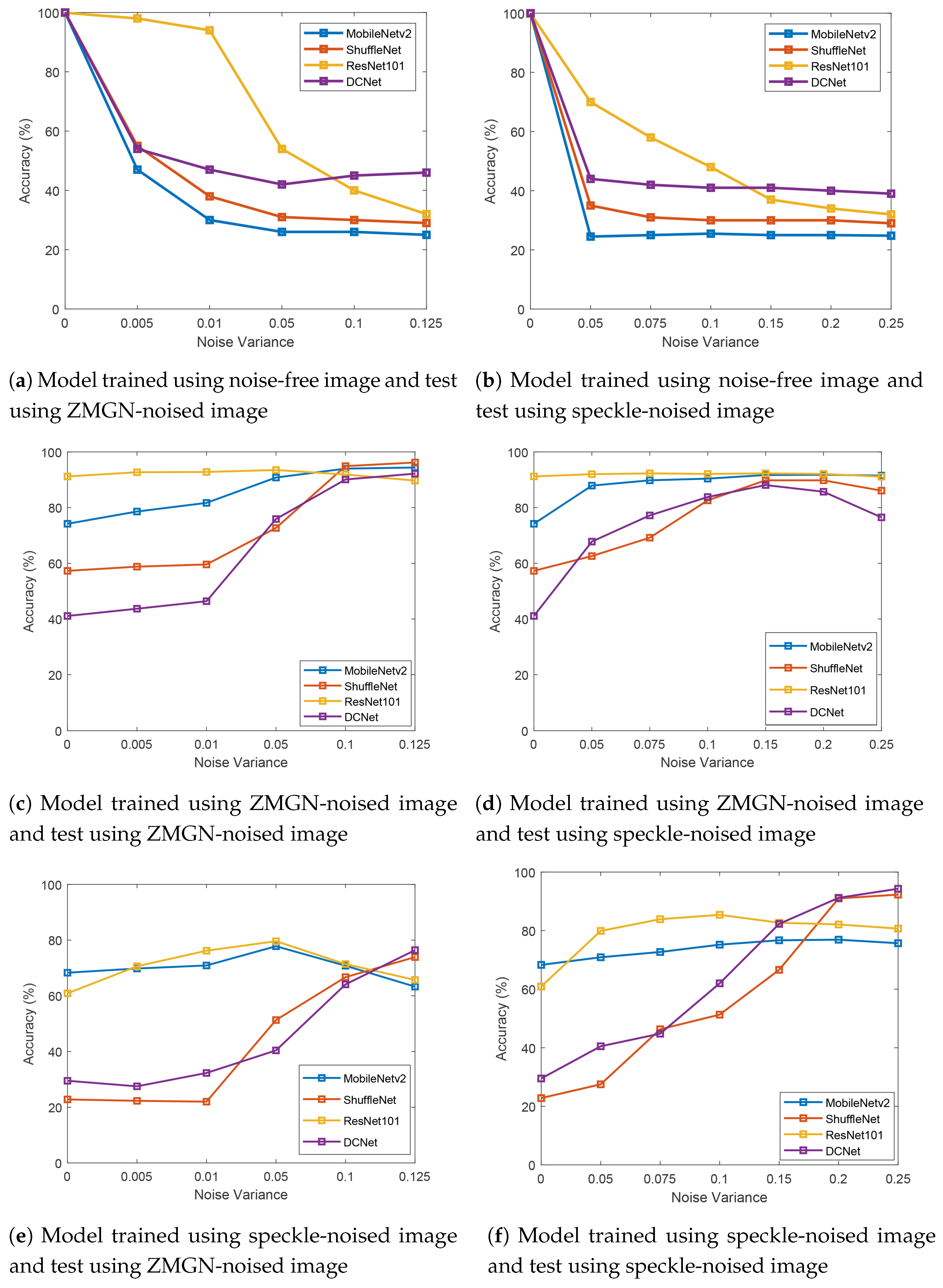 Jimaging 07 00114 g008