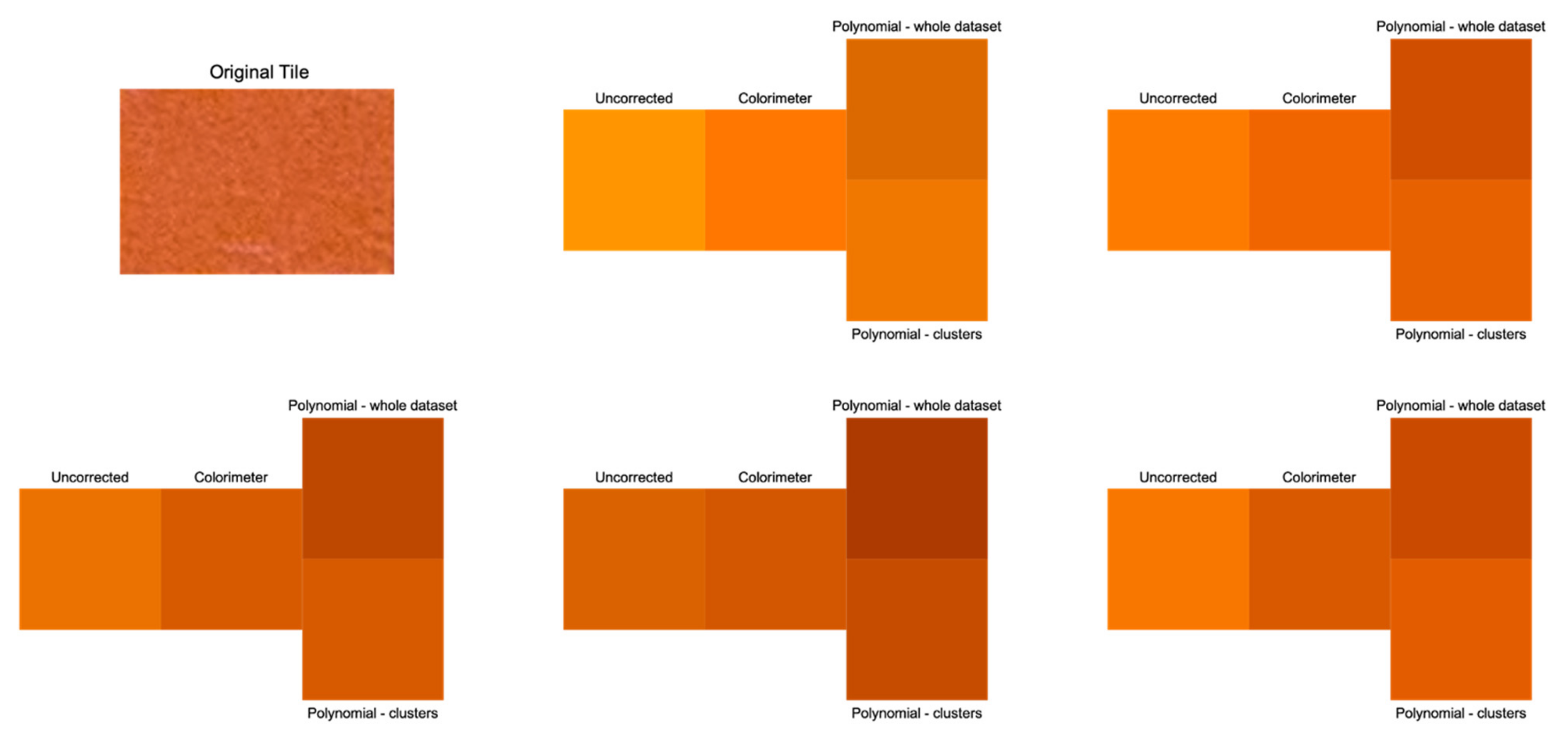 Jimaging 07 00115 g003 550