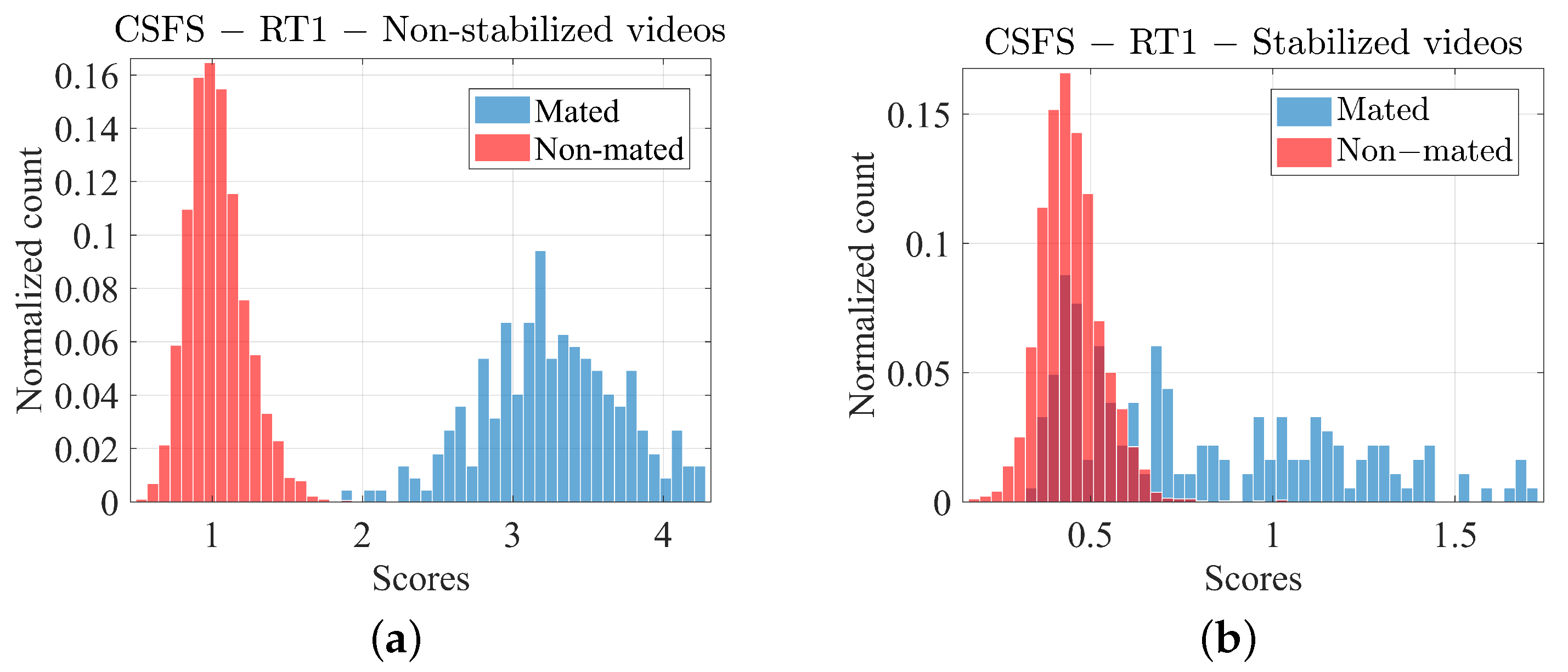 Jimaging 07 00116 g004