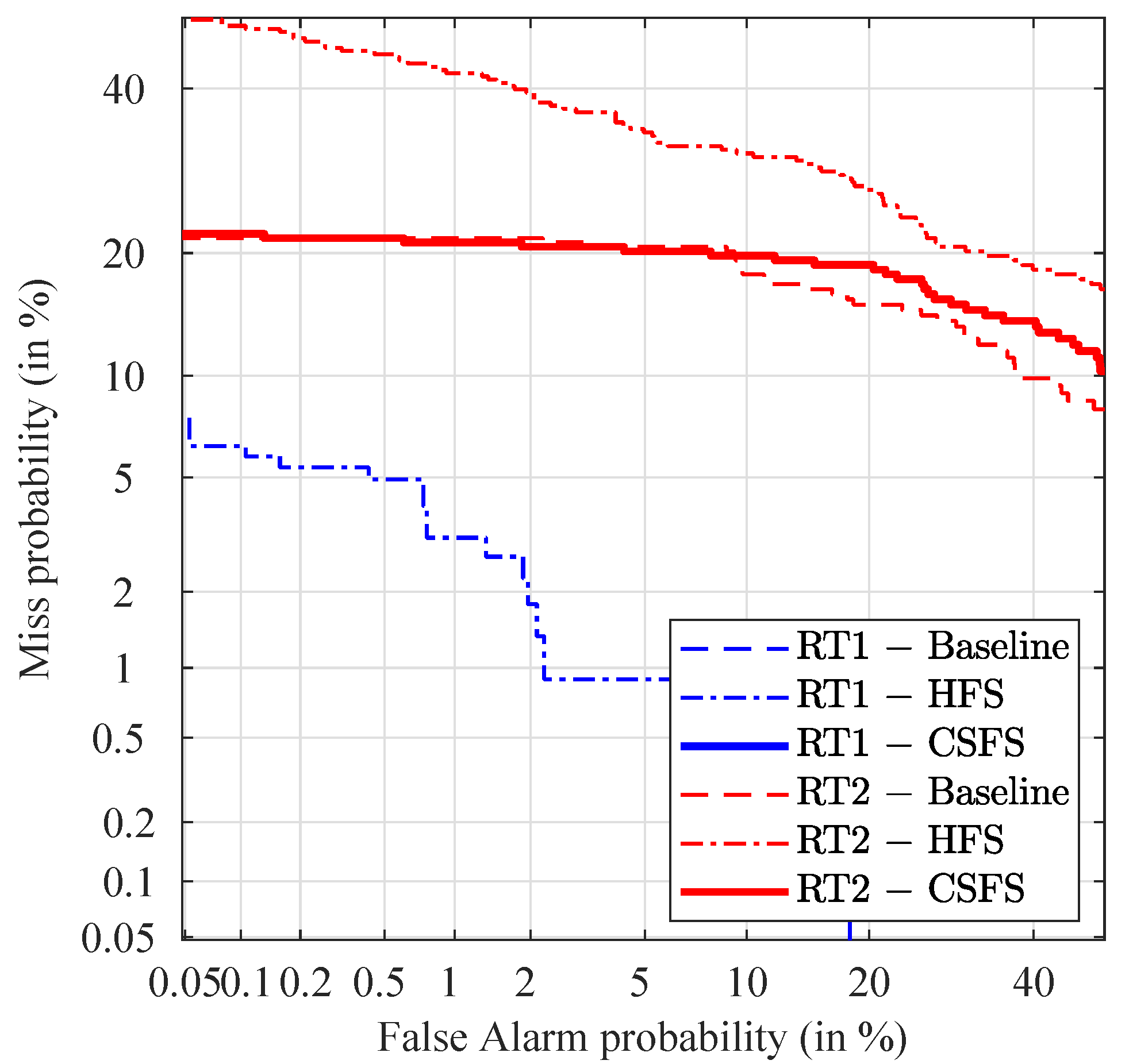 Jimaging 07 00116 g008