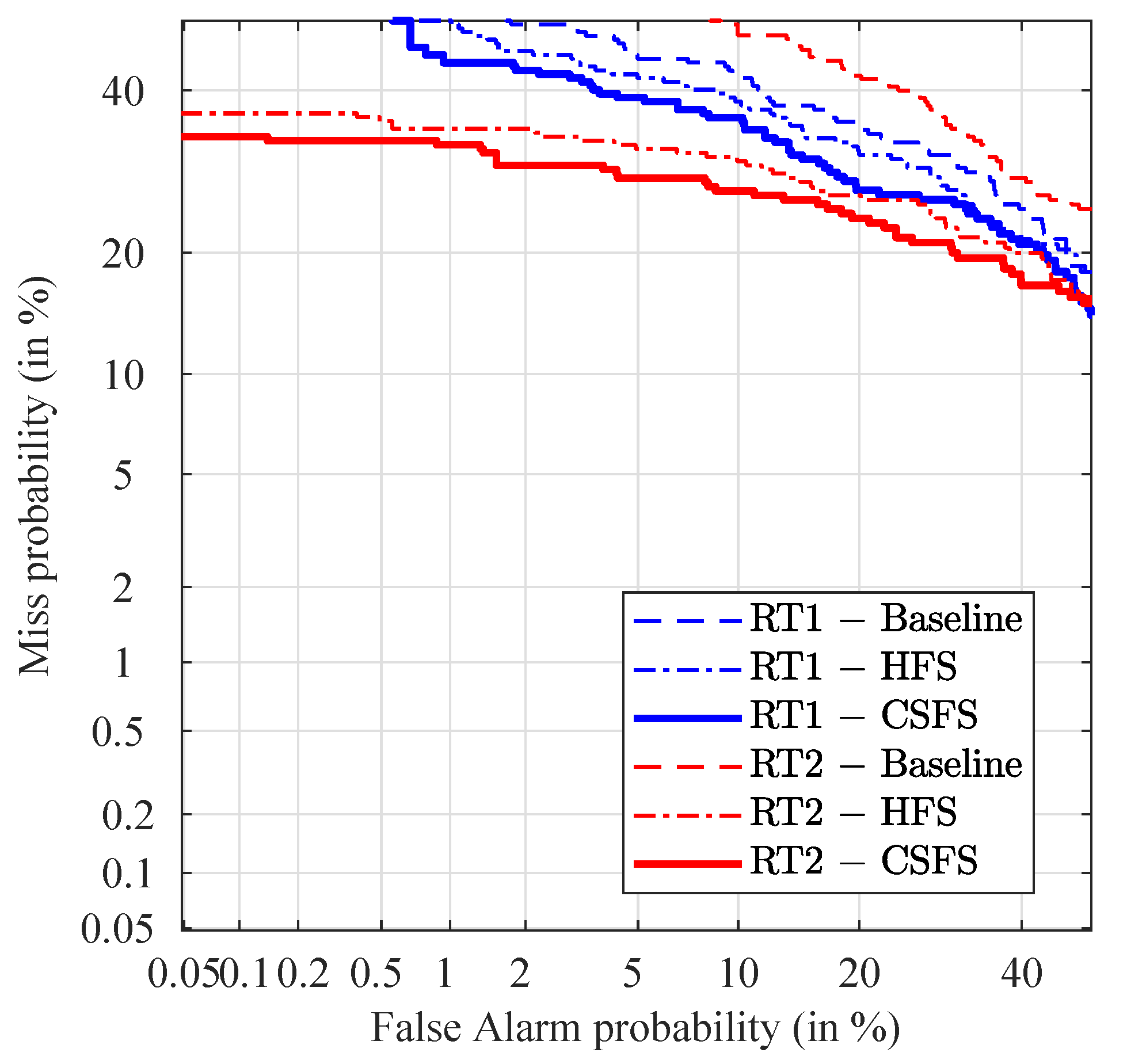 Jimaging 07 00116 g012