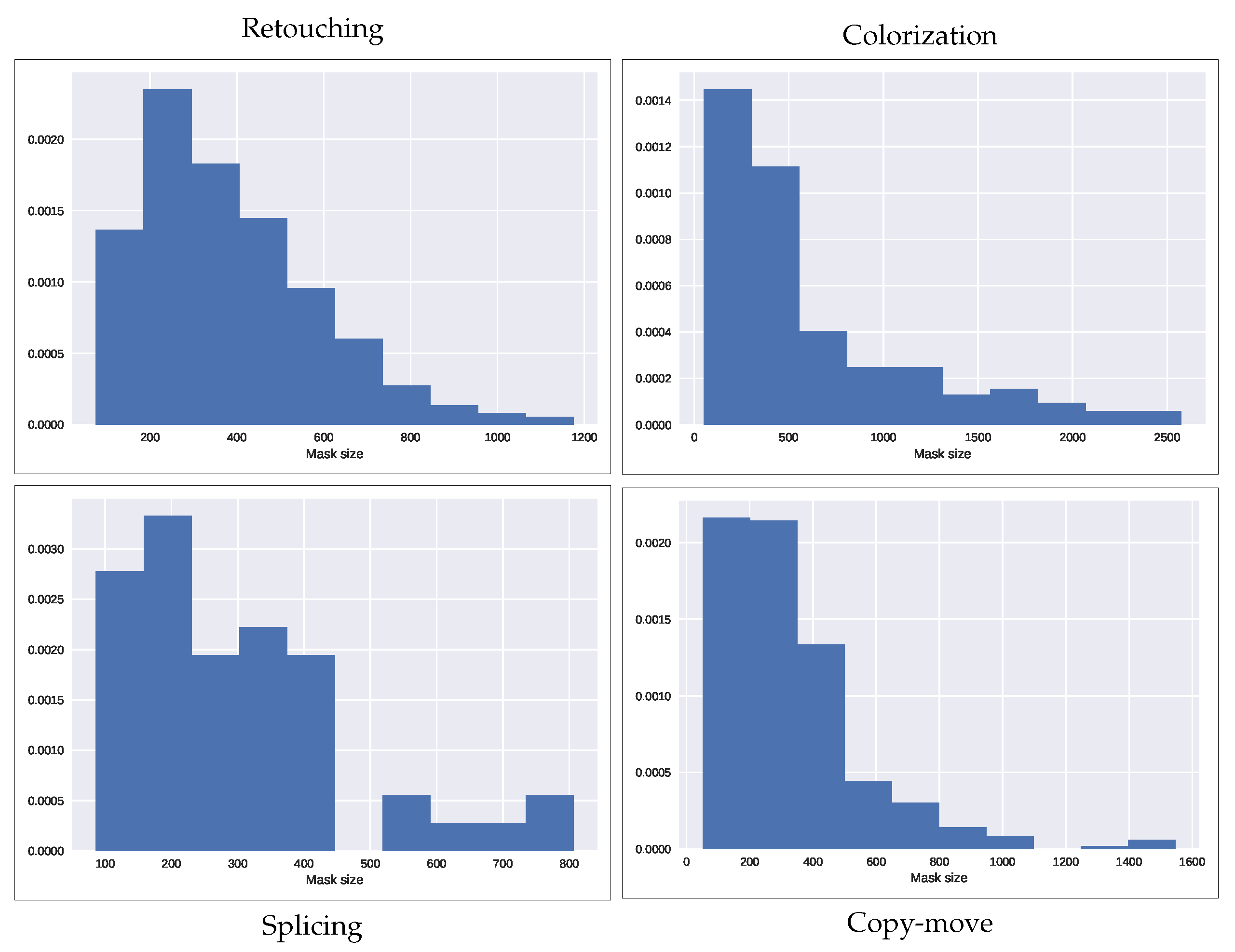 Jimaging 07 00119 g003 550