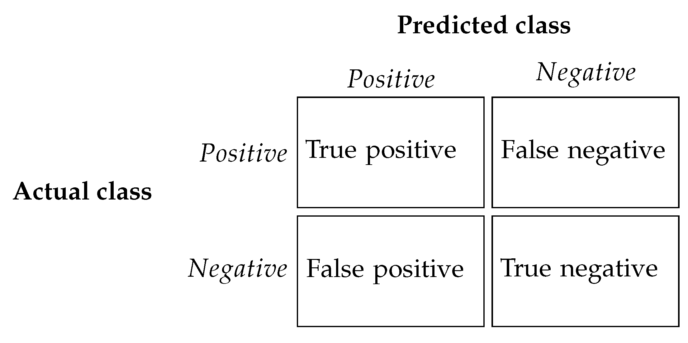 Jimaging 07 00119 g004 550