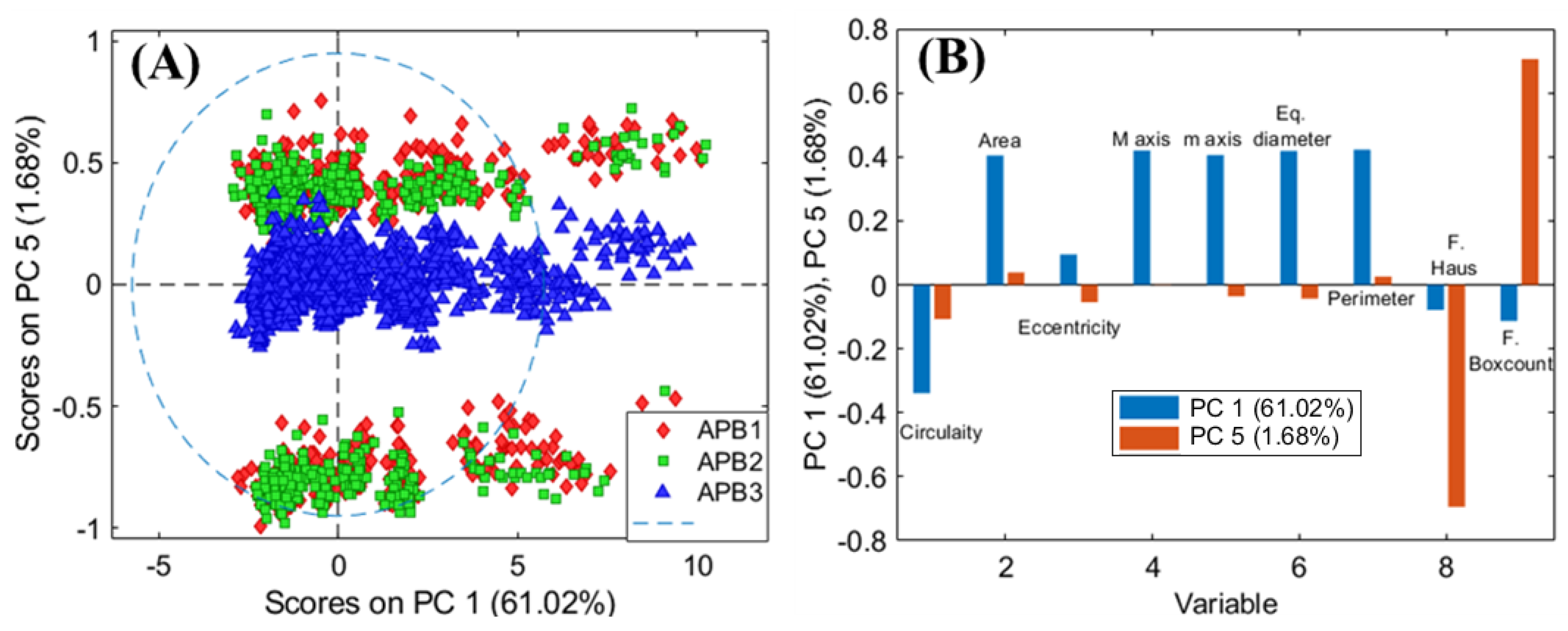 Jimaging 07 00127 g004