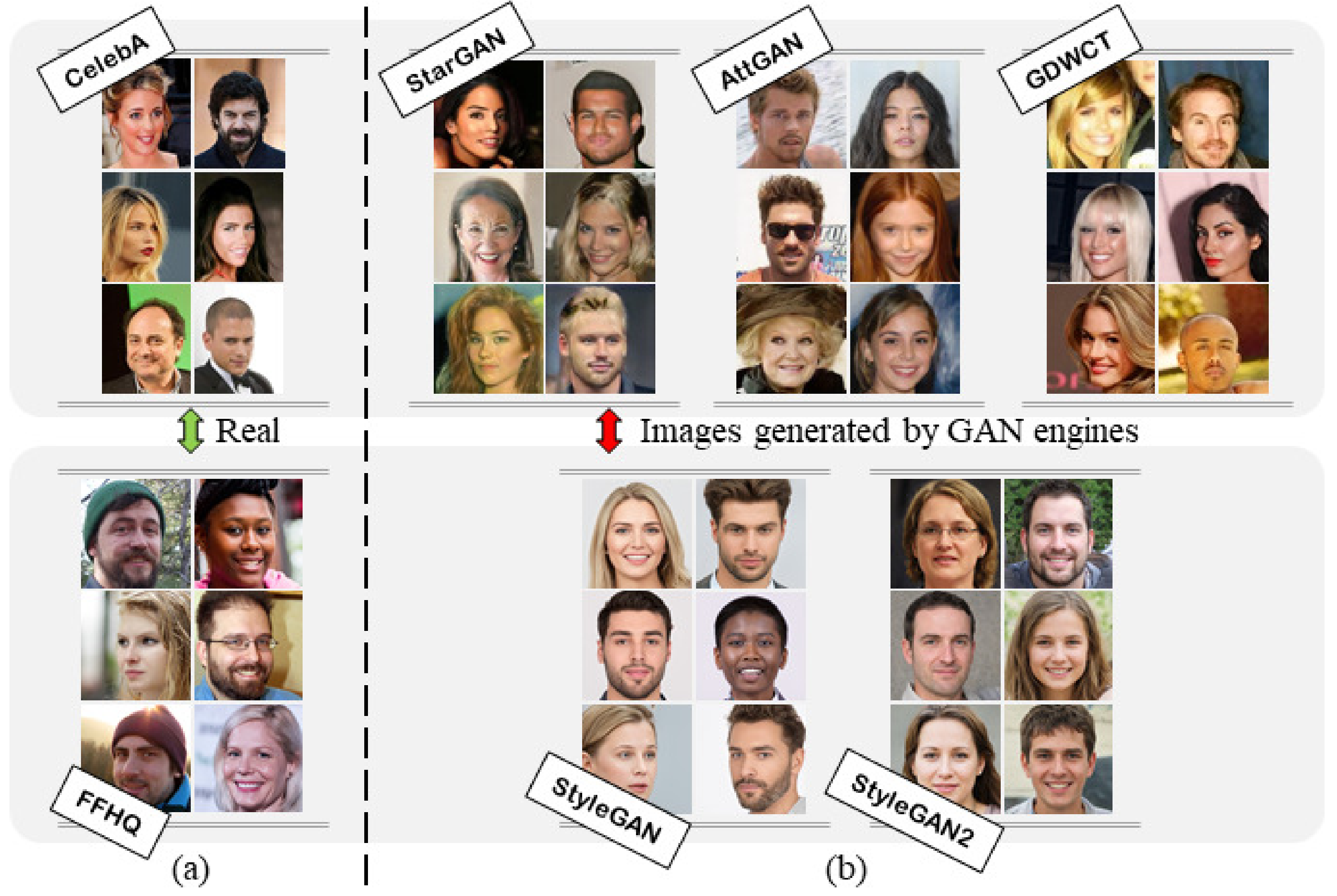 J. Imaging | Free Full-Text | Fighting Deepfakes by Detecting GAN DCT  Anomalies